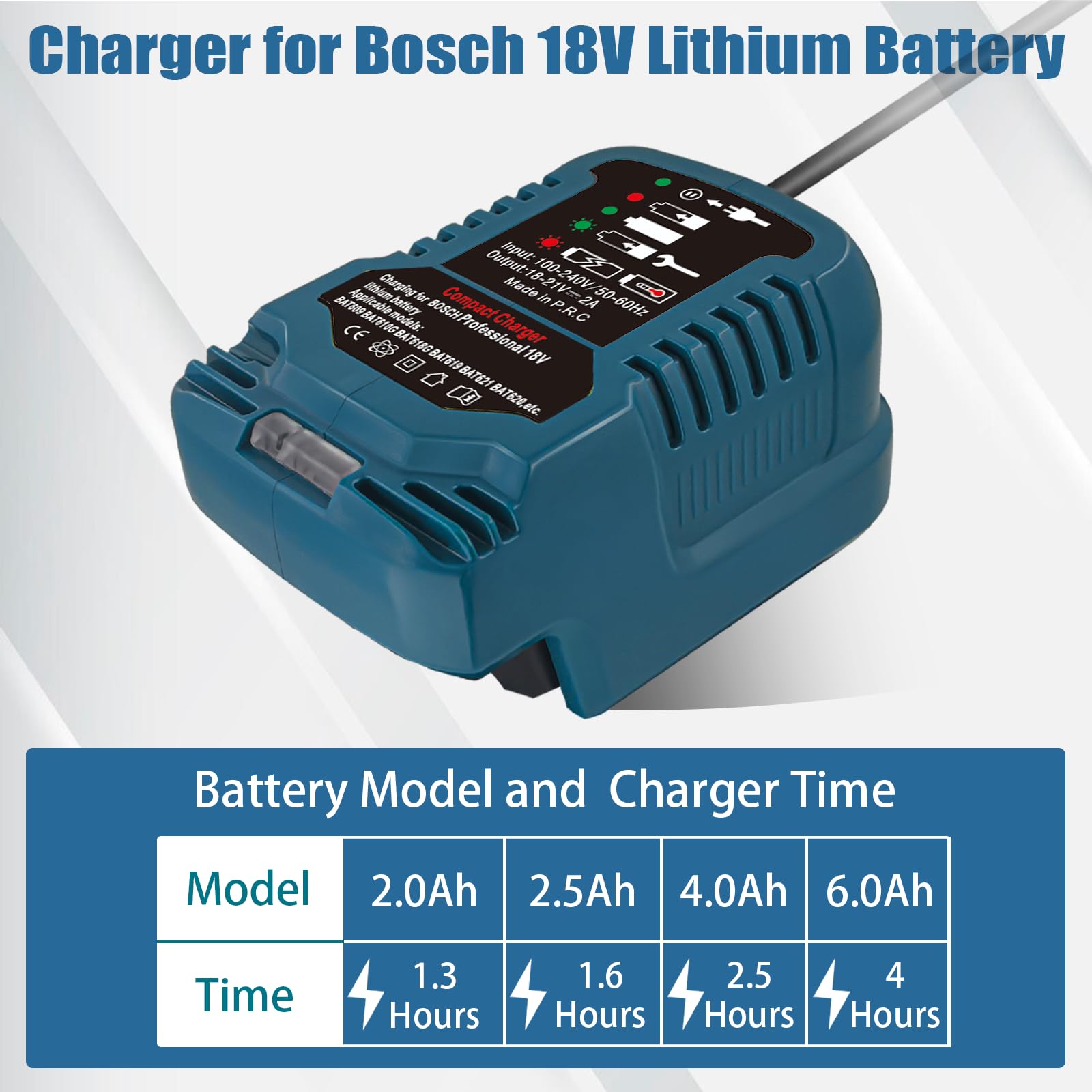 220V pour Chargeur de Batterie Bosch Professional 18V, GAL1880CV, Remplacement pour Batterie Bosch GBA 18V BAT609 BAT610G BAT618G BAT619 (sans batterie)