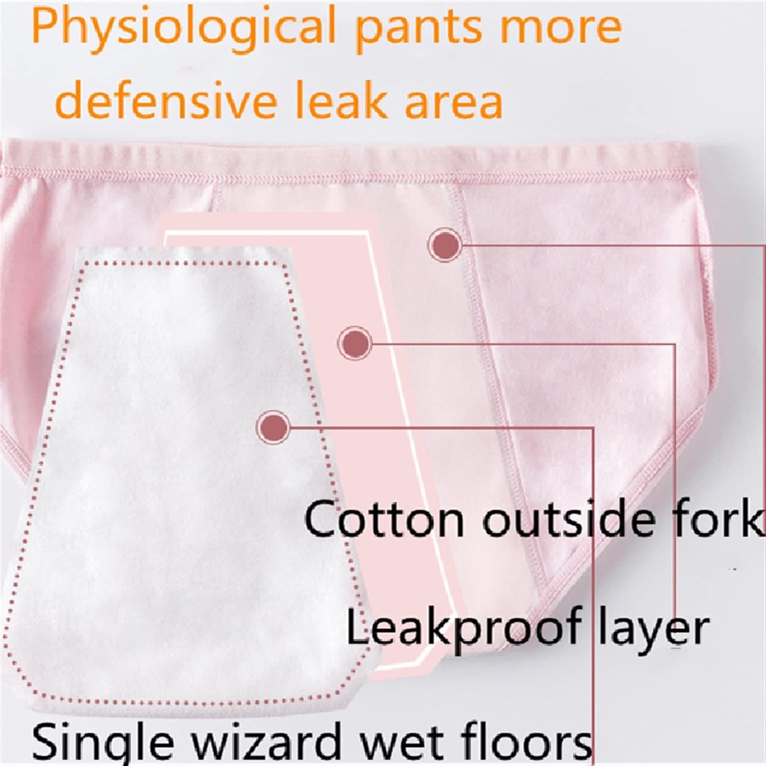 バックとフロント漏れプルーフ mid-raise パンティー女性のための横滑り防止綿女の子月経パンツ (Color : Army G