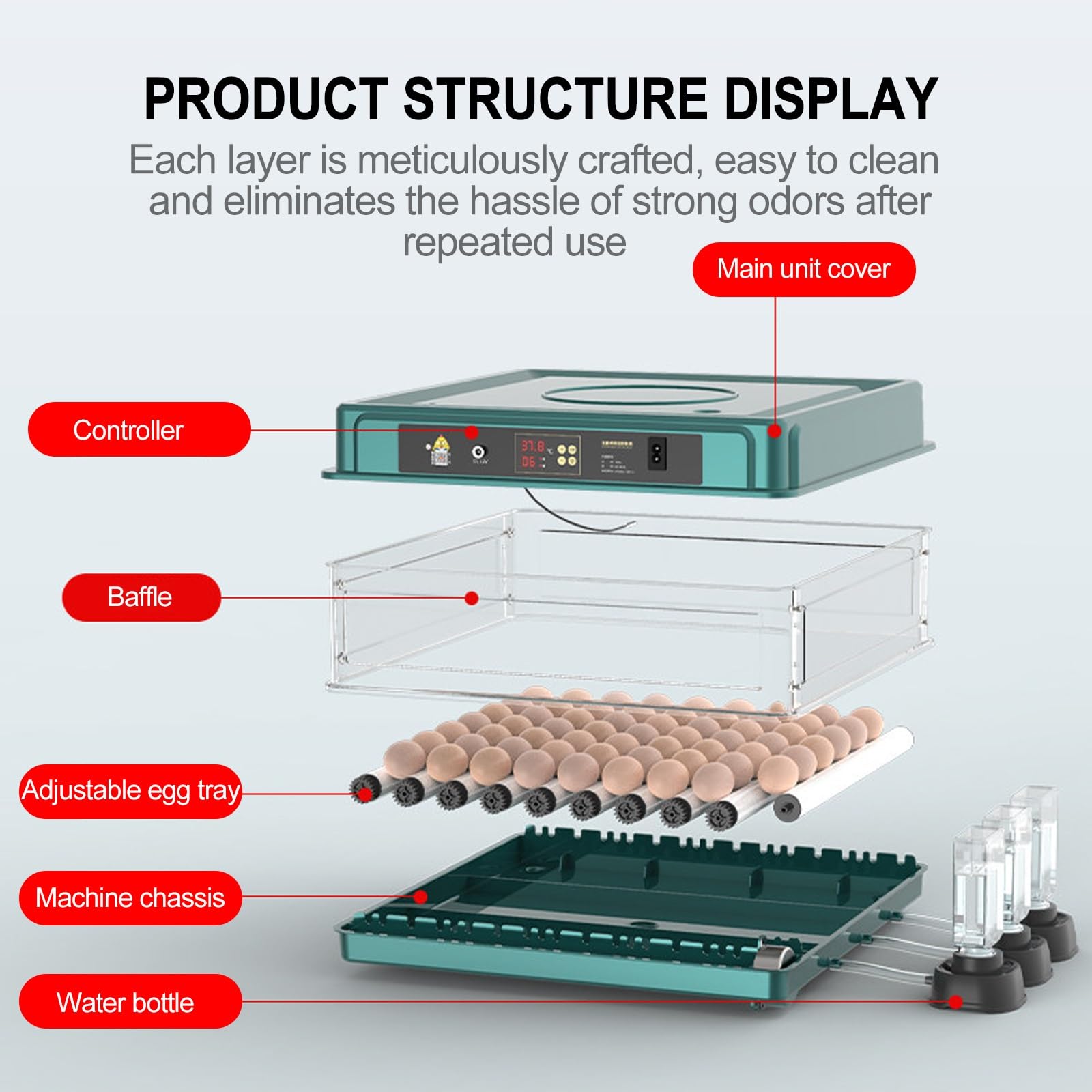 Incubadora de Huevos de Gallina, con Volteador Automático, Ovoscopio y Control de Temperatura, for Incubar Huevos de Gallina, Codorniz(36pieces)