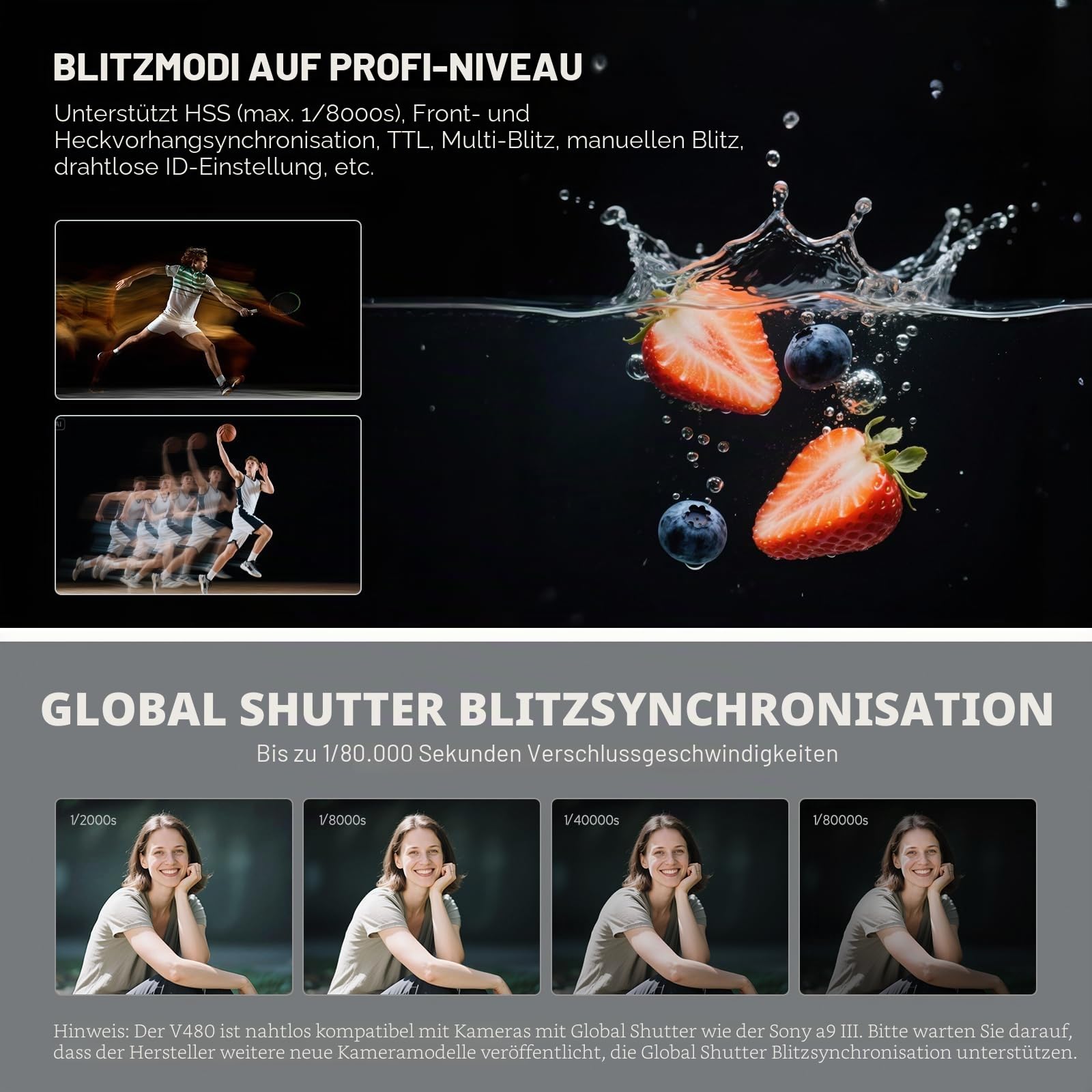 Godox V480S TTL Kamerablitz für Sony Kamera, Touchscreen Flexible Jump Head Diffuser GN50 HSS 1/8000s, bis zu 650 voller Leistung blinkt nur 1,7 Sekunden (V480S for Sony)