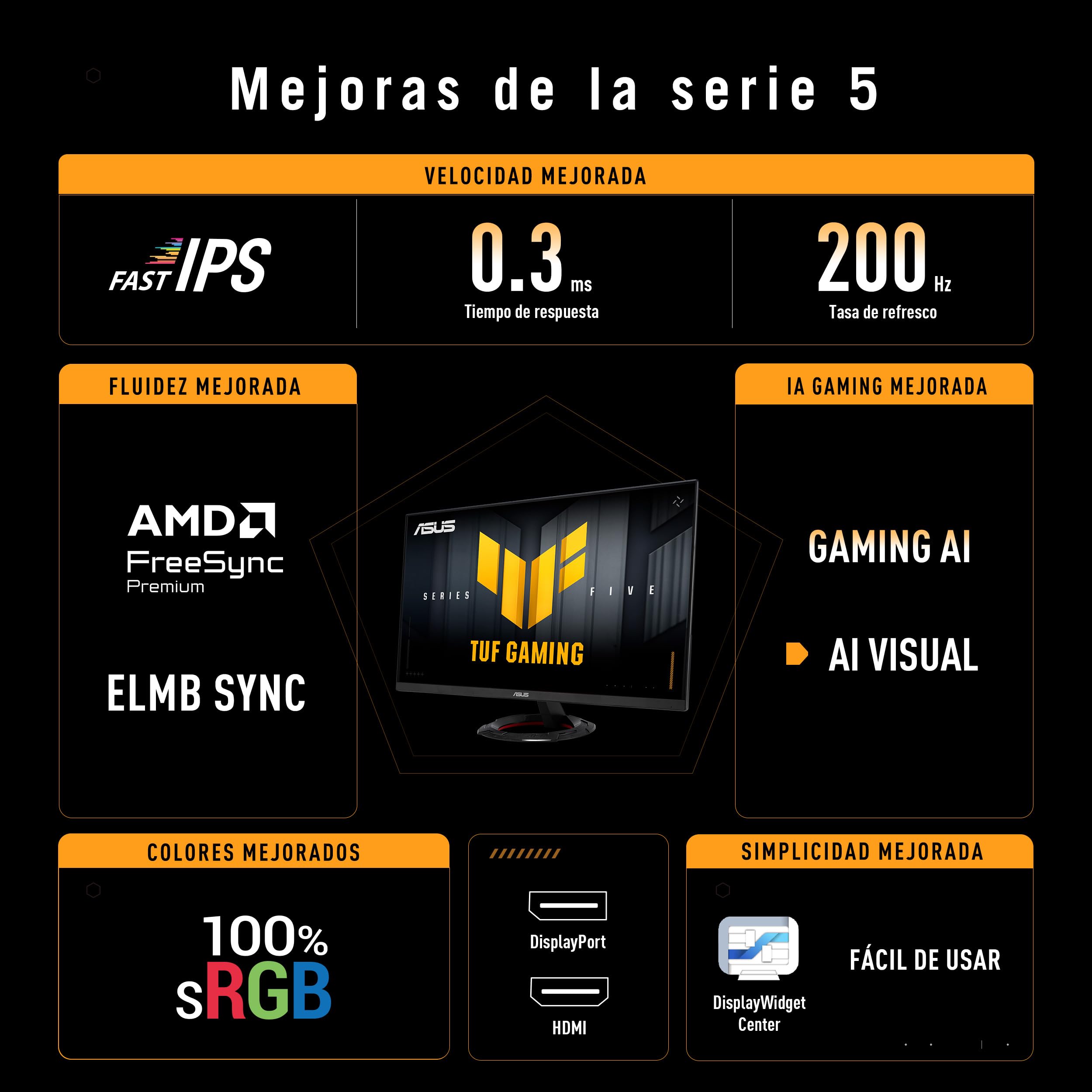 ASUS TUF Gaming VG249Q5R Monitor de 23,8 Pulgadas, Full HD (1920 x 1080), 200 Hz, Fast IPS, ELMB, 0.3 ms GTG (mín), Altavoz estéreo, DisplayWidget Center, AI Visual