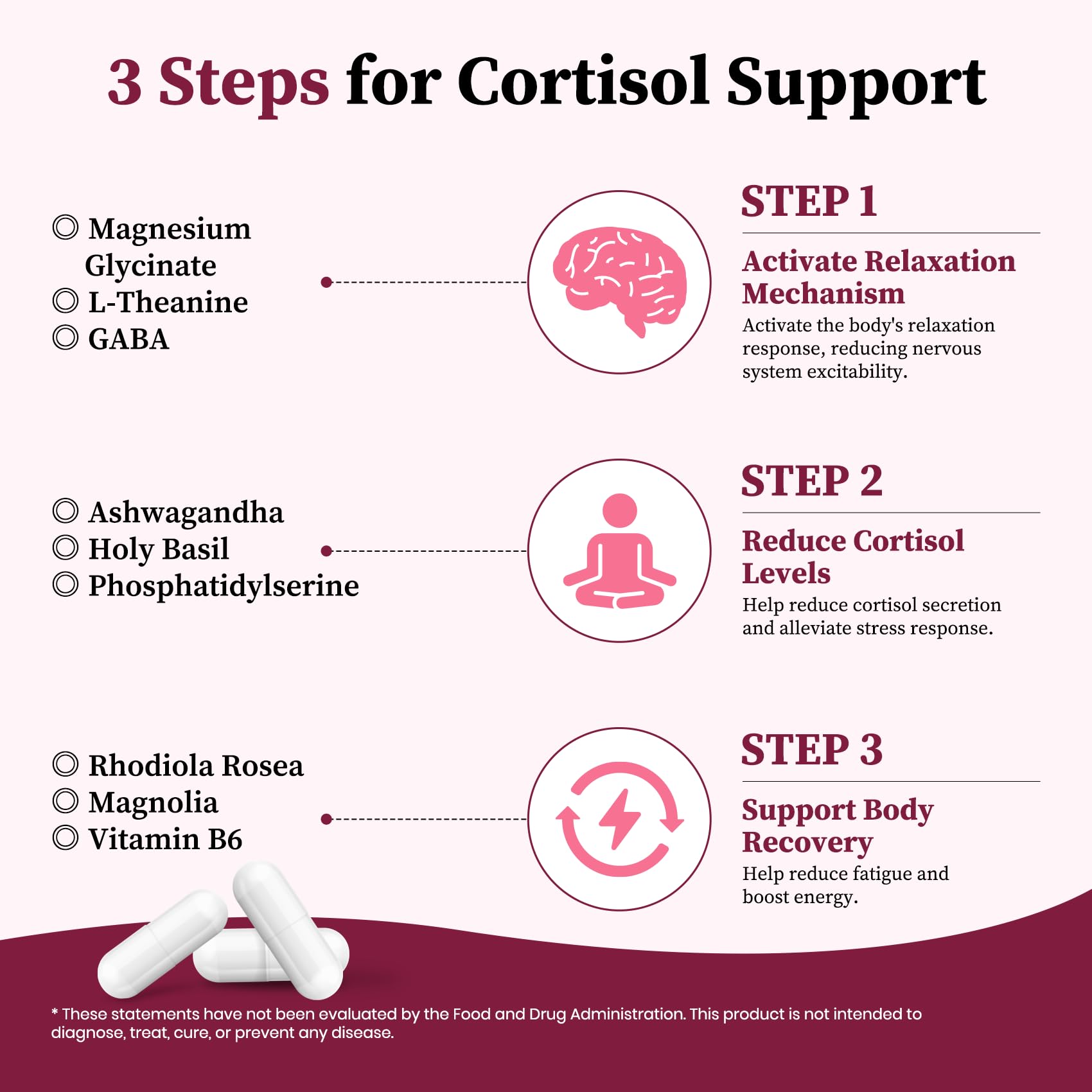 Migcopat 17-in-1 Cortisol Supplement for Women with Collagen Peptides — Amazon image 6
