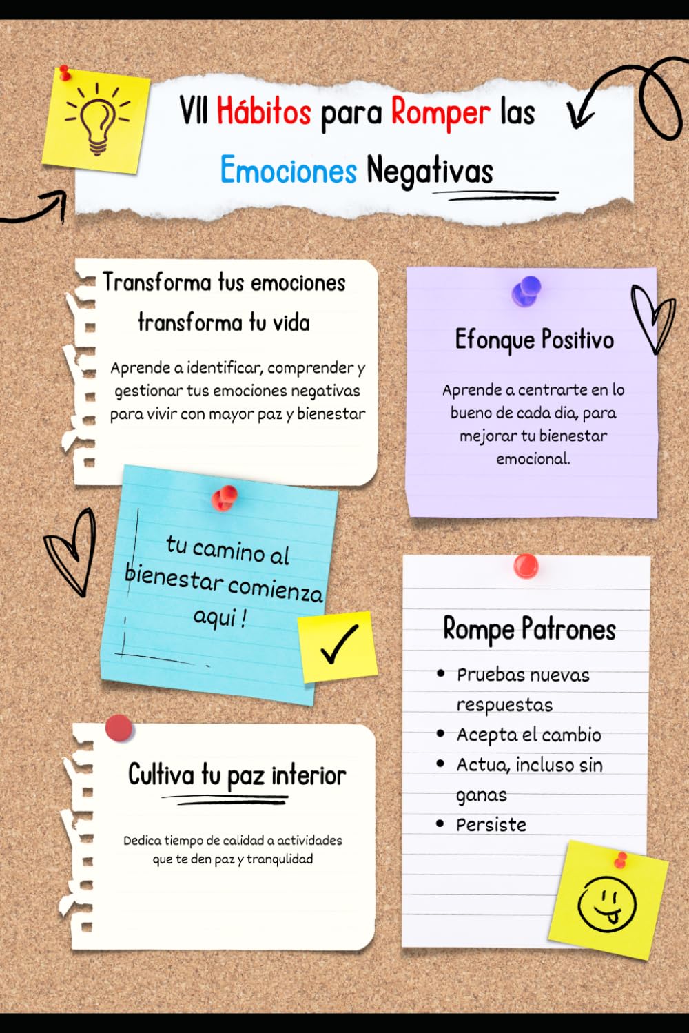 7 hábitos para romper las emociones negativas: Cómo transformar tu mente, controlar tus emociones y construir una vida más equilibrada