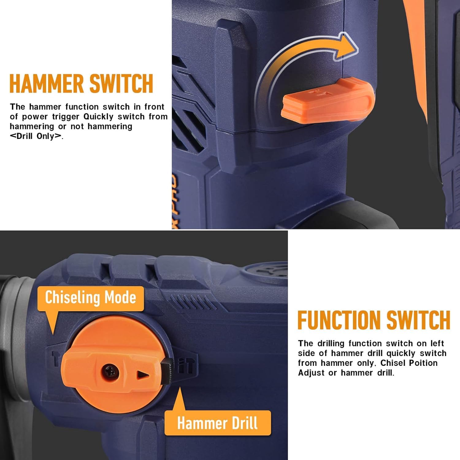 MAXPRO Marteau Perforateur Électrique SDS-Plus 1500W Perforateur Burineur 5.5J, 6 Vitesses, 3 Fonctions, Technologie Anti-vibration Capacité de Perçage: Béton (32MM), Métal (13MM), Bois (42MM)
