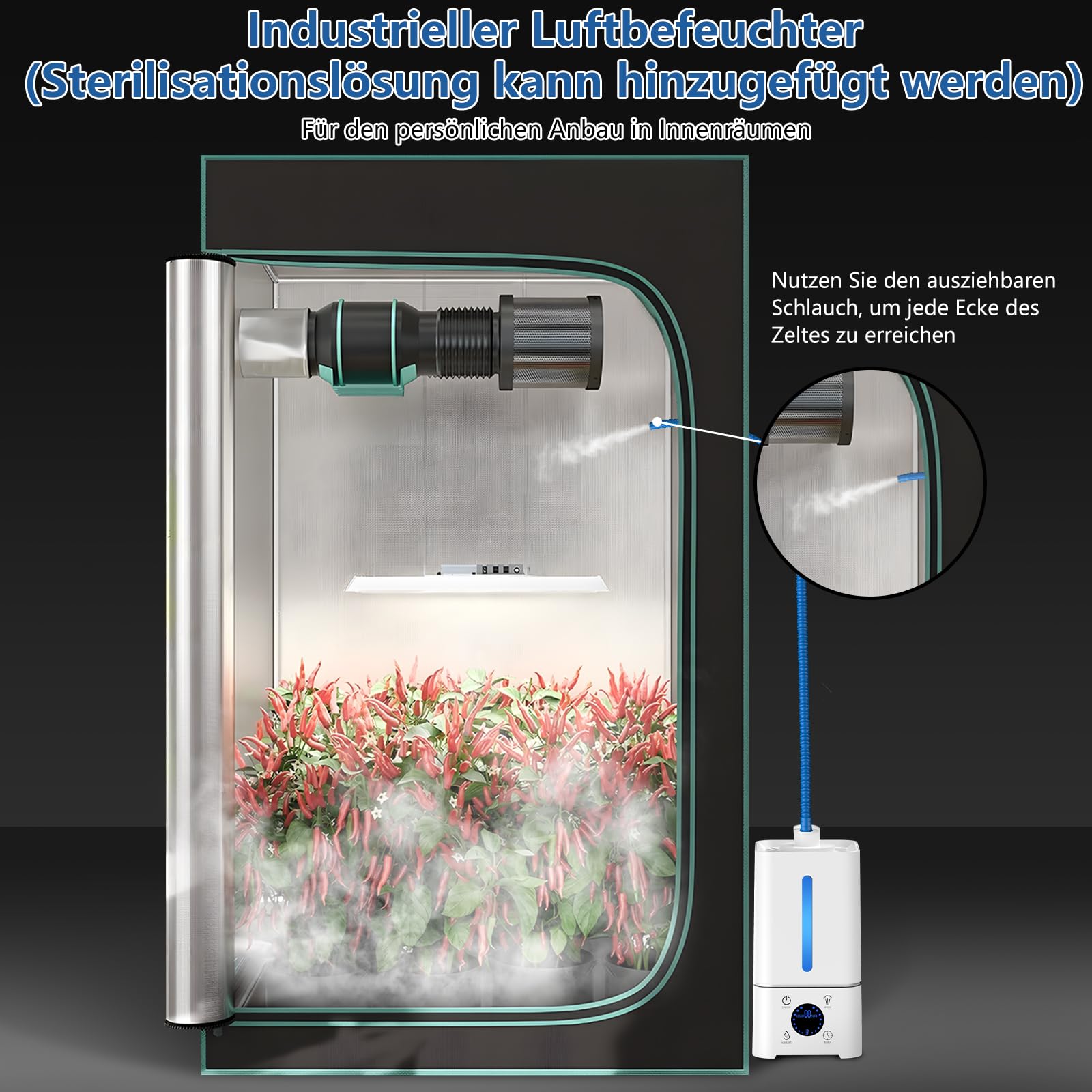 PKBD Humidificador para Growbox, Inteligente para Plantas, Higrómetro/Mando, Deshumidificador para Crecimiento y Propagación de Plantas, Salón