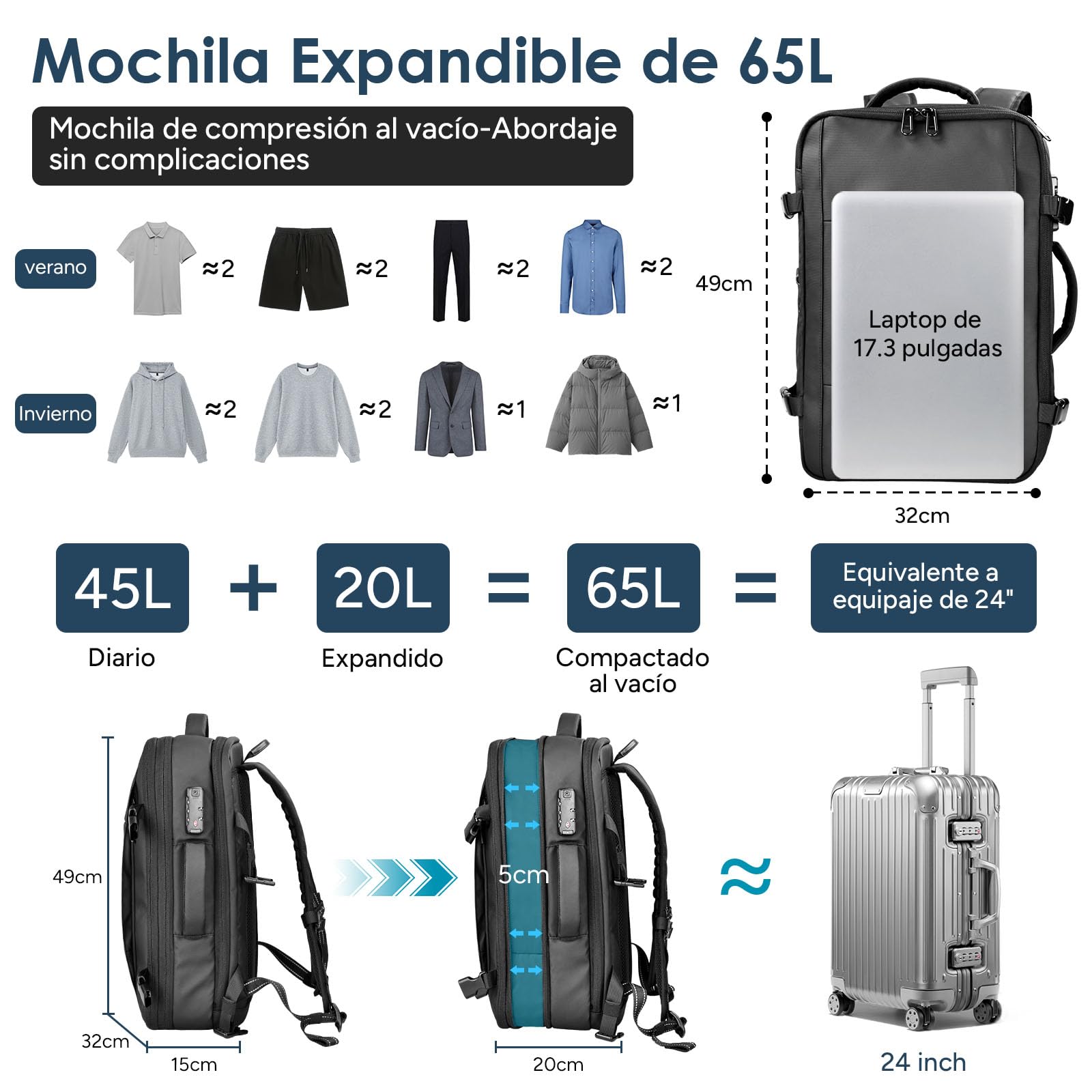 travel inspira Mochila de Viaje Con Vacio, Mochila de Mano Expandible con Bomba Eléctrica, Candado TSA, Compartimento para Laptop, Resistente al Agua, Bolsa Húmeda/Seca