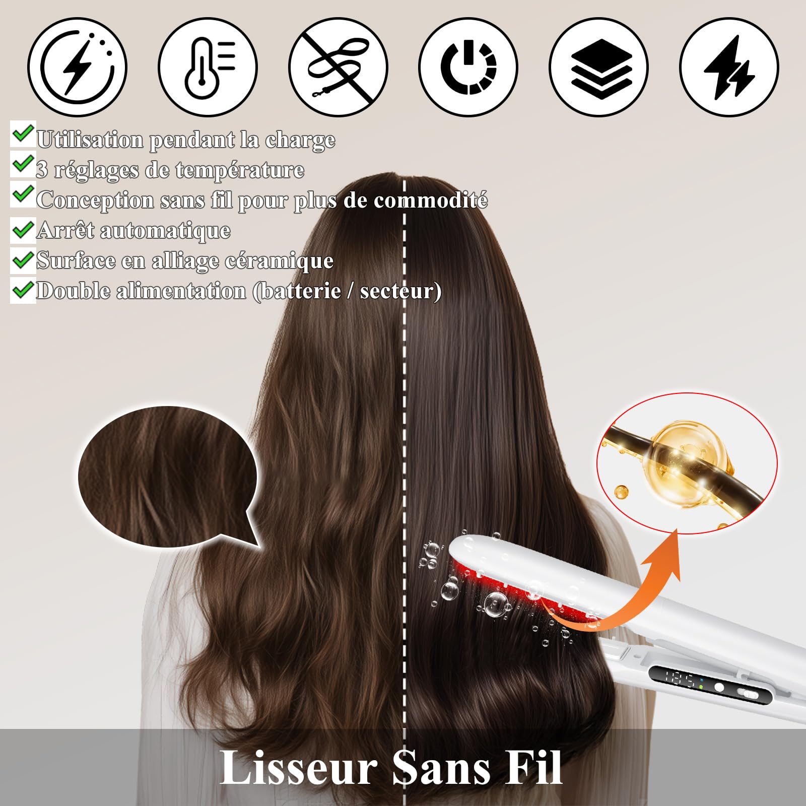 Lisseur Sans Fil, Lisseur Boucleur Cheveux 2 en 1, Mini Lisseur de Voyage sans Fil Rechargeable USB, Lisser Portable Utilisable Pendant la Charge, 3 Niveaux de Température, Affichage LCD