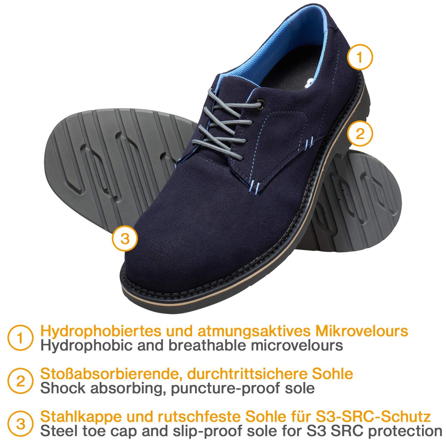 Uvex 1 Business - Sicherheitsschuhe S3 SRC ESD - Blau/Grau