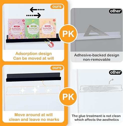 Miniatura 6 de YAMMI Paquete de 2 estantes magnéticos para pizarra blanca, estante magnético para organizar libros en pizarras blancas, incluye 1 estuche magnético