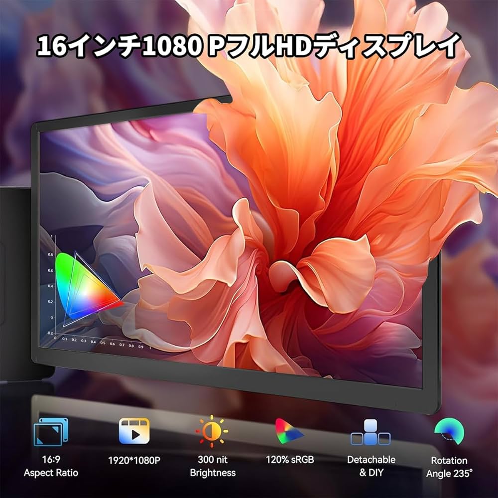 Amazon.co.jp: 16インチモバイルモニターデュアルディスプレイ