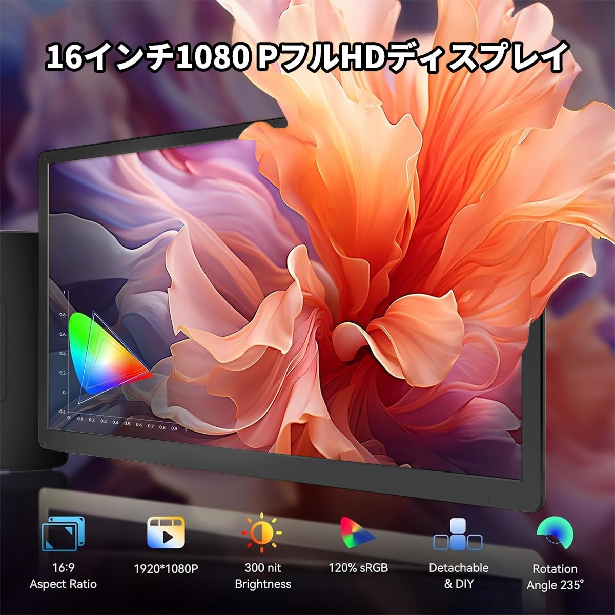 Amazon.co.jp: 16インチモバイルモニターデュアルディスプレイ 、更新