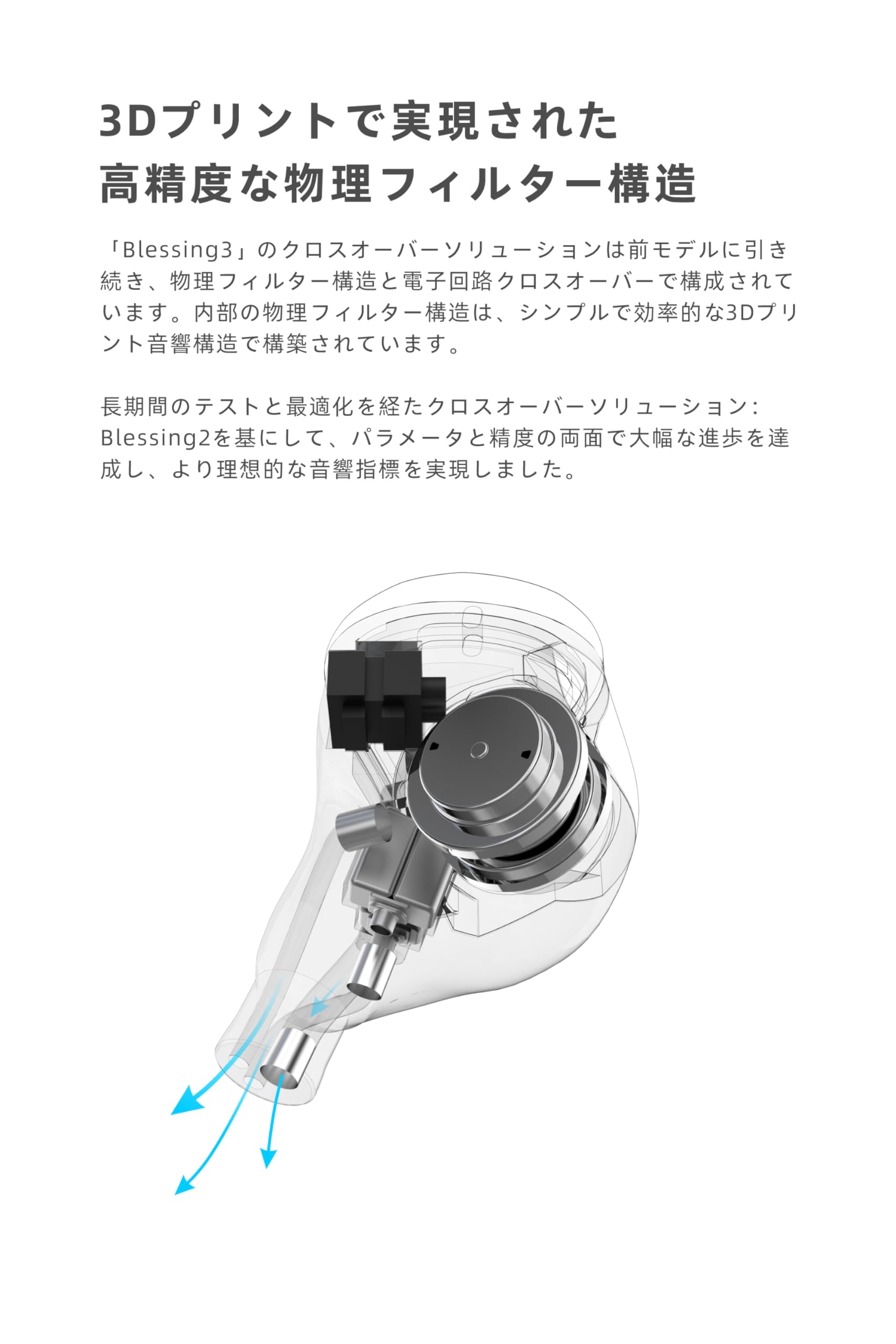 Amazon.co.jp: 【2023VGP金賞】 水月雨 Moondrop Blessing 3 HIFI 
