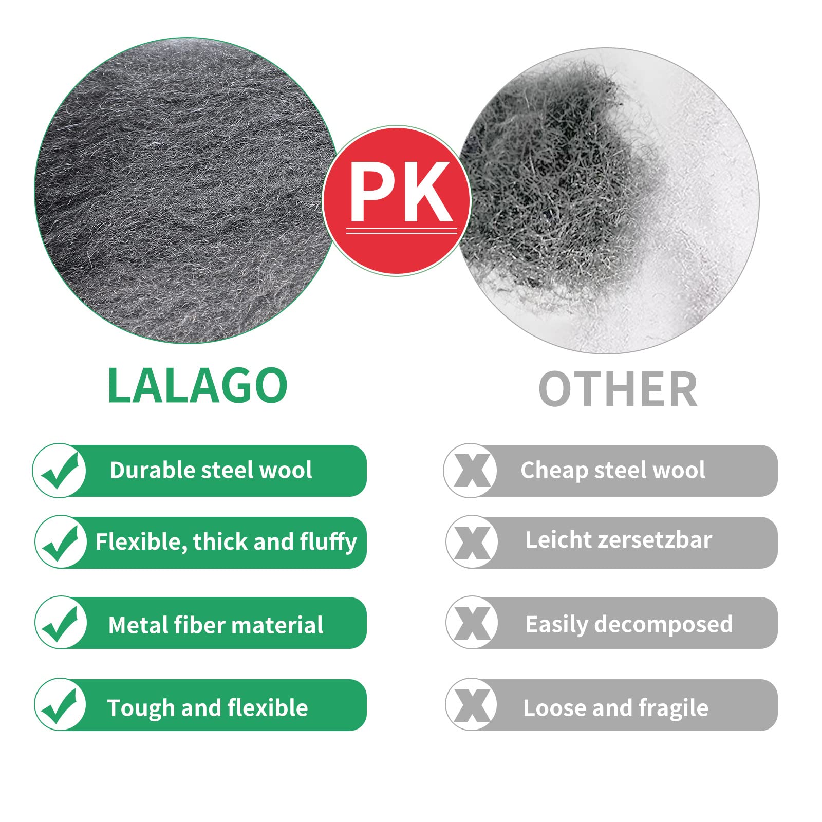 lalago 4 PIÈCES* (4.6M/100g) Laine d'acier 000, Laine d'acier Fine 0000 Anti-Souris, Paille de Fer 000, Laine de Verre, Laine Acier 000, Laine dacier 000，Gants et Ciseaux gratuits