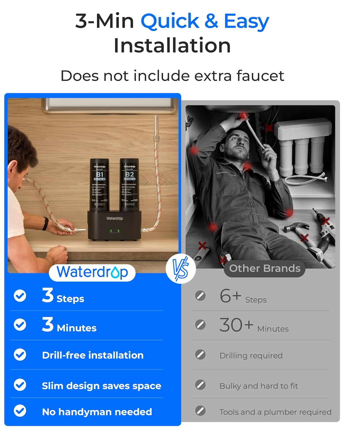 Waterdrop DLA Under Sink Water Filter, No Drill Required, Reduces Chlorine, PFAS, Bad Taste/Odor, Under Sink Water Filtration System, Filter Life Indicator, 2 Stage, Easy Installation