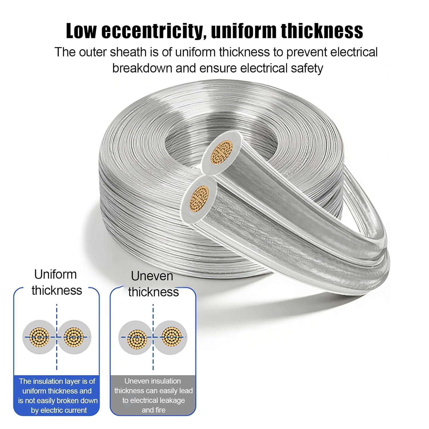 18AWG-28AWG 2 Conductor Transparent Electrical Wire 300V PVC Tinned Copper Wire，UL Certified Low Voltage Cable for Outdoor LED Light Strings, Lighting Equipment(30ft,26/2AWG)