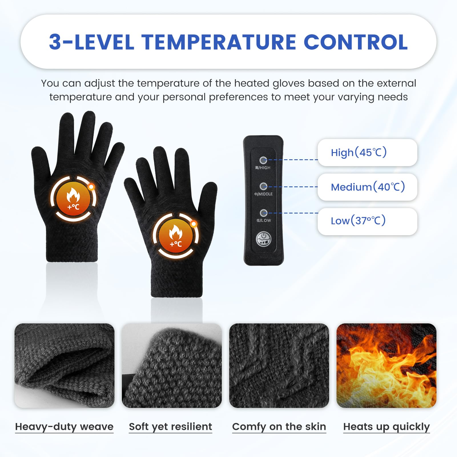 Gants Chauffants USB Antidérapants, 3 Températures Réglables, Gant Chauffant Tactile Pouce/Index, Chauffe Dos de Main & 5 Doigts, Câble 1,5 m 5V Lavables Homme Femme pour Cyclisme, Ski, Extérieur