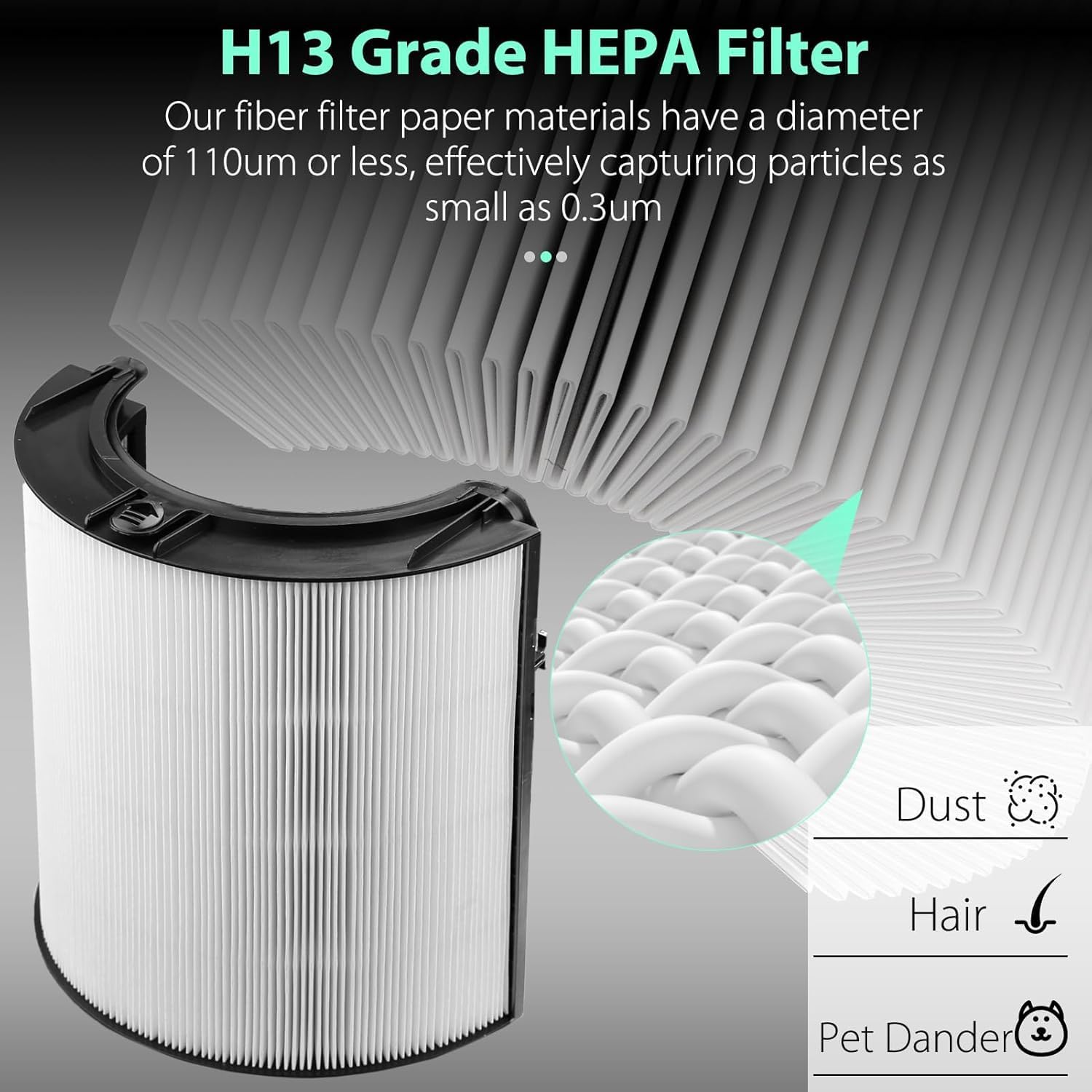 ILoveCleanAir® Air Purifier Filter Compatible with Dyson Air Purifier TP 04/05/06/07/09 HP 04/05/06/07/09, PH 01/02, DP 04 (360º Glass HEPA + Activated Carbon Filter)