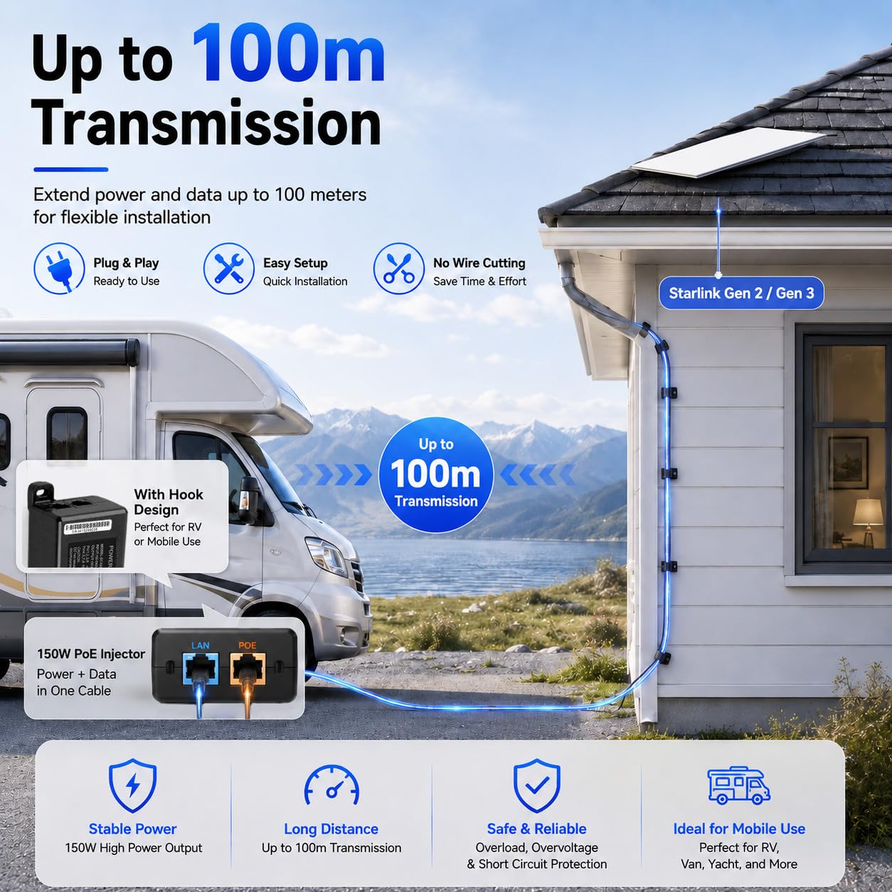 Injecteur PoE Passif 150 W pour Starlink Gen 3/Gen 2, Ethernet 2,5 Gbit/s/1 Gbit/s, Sortie 48-56 V, CA 100-240 V, Protection 3 KV, Plug & Play, portée jusqu'à 100 m