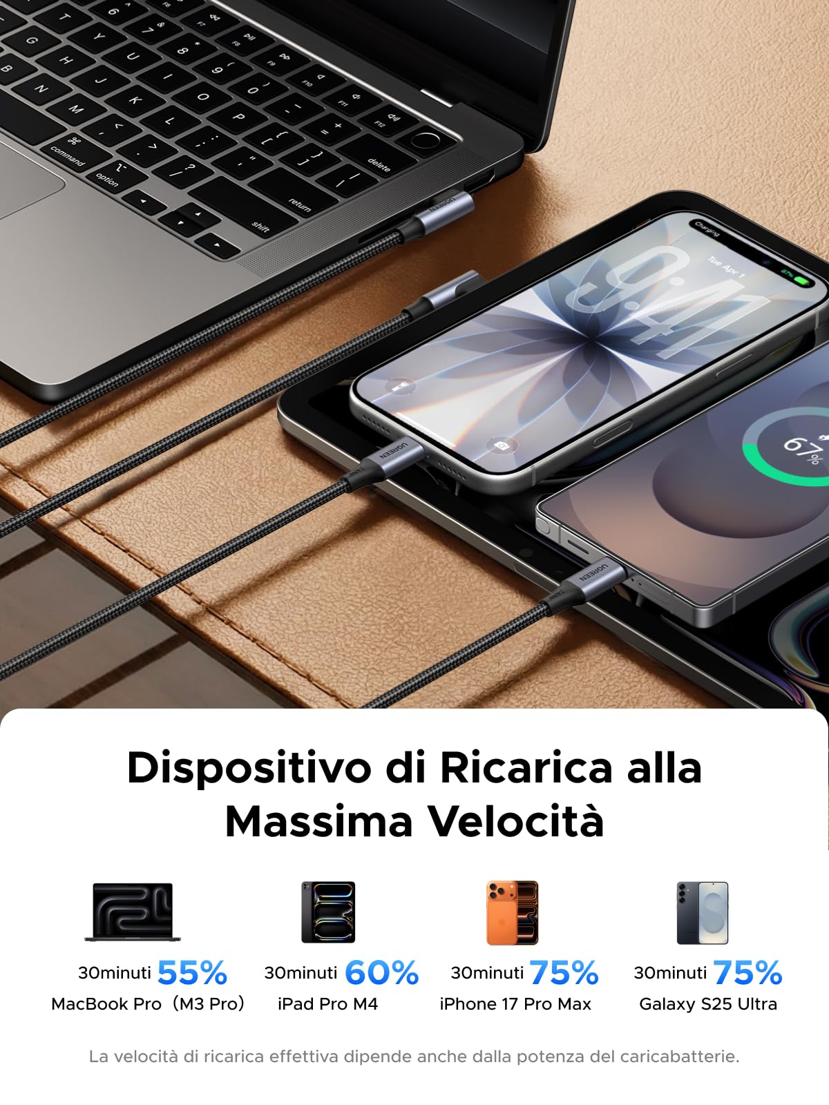 UGREEN Cavo USB C 240W 2M, Type C Carica Rapida PD3.1 90 Gradi, Compatibile con Macbook iPad iPhone 17 Pro Max Air/iPhone 16/15 Plus Pro MAX, Galaxy S25 S24 S23 S22, Pixel 10 9 8 ecc.