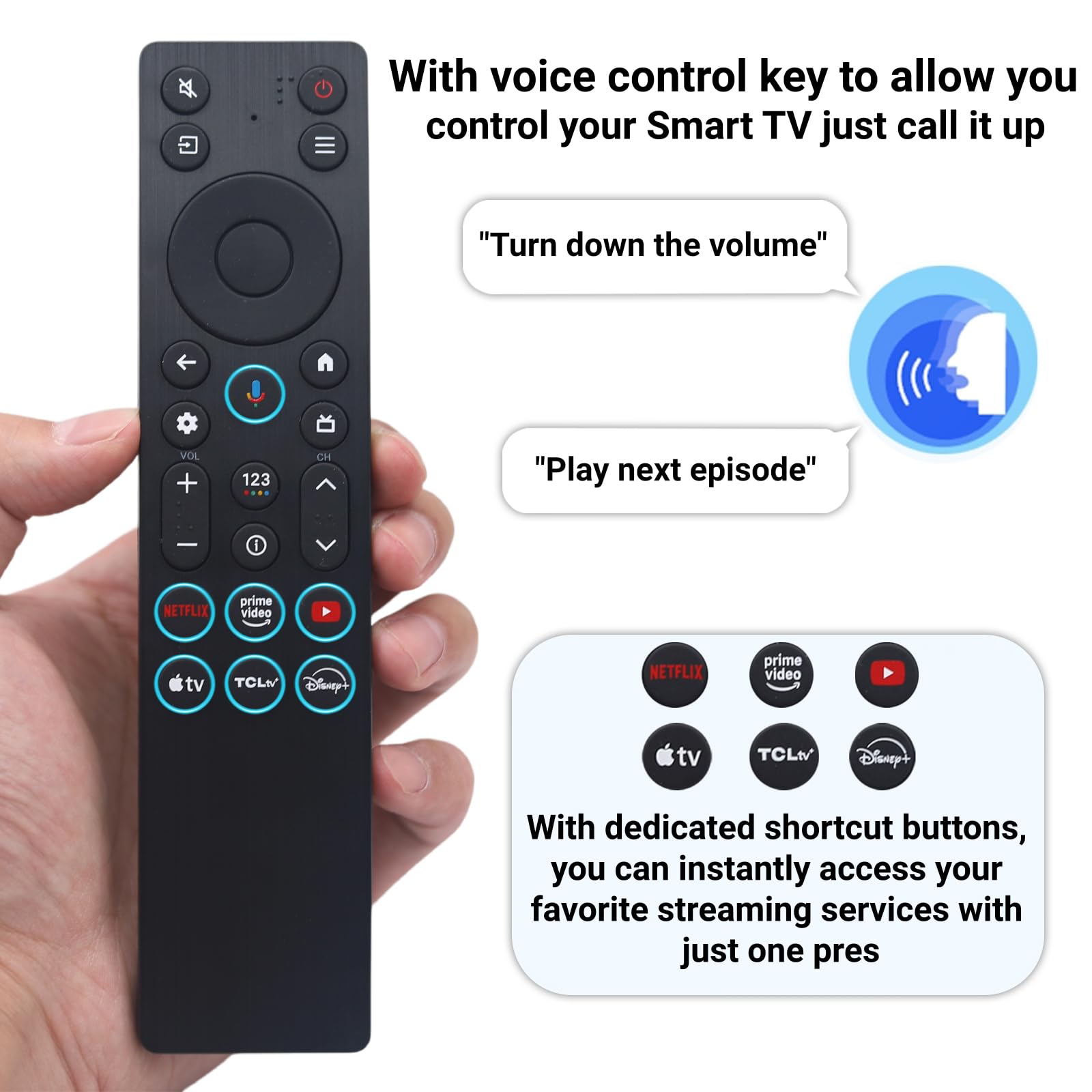 Telecomando di ricambio RC923A FMB1 per TCL QLED Mini LED 4K UHD Google Smart TV G0401-000267, compatibile con serie QM5K QM6K QM7K Q77K