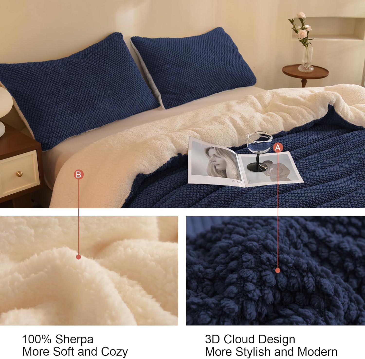 3D Jacquard Design Comforter Set, Ultra-Soft Warm King Size Sherpa Fur Plush 3-Pieces Sets Luxury Cozy Bedding with 2 Pillowcases (104"x90", Navy Blue) - Image 4