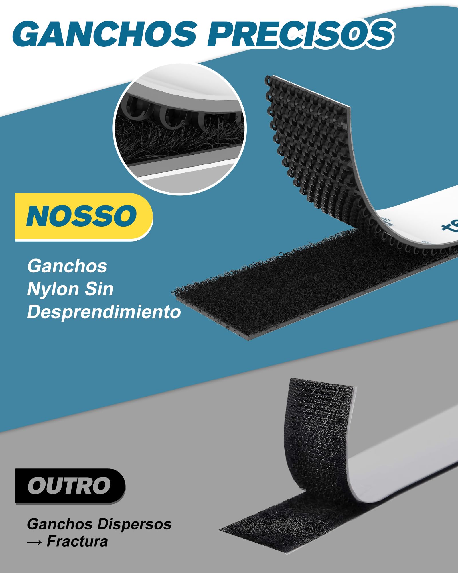 EMITEVER Autoadhesiva Doble Cara, Hook y Loop Tape Extrafuerte, Gancho y Cinta de Lazo Para Marcos De Fotos, Mosquiteras, Alfombrillas, Automóviles y Hecho a Mano (Negro, 8M X20mm)