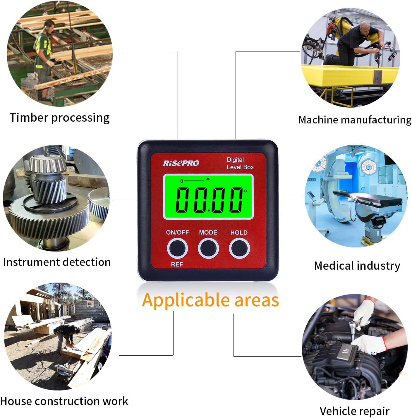 Diagrama ilustrando diversas áreas de aplicação para o Nível Digital RISEPRO, incluindo processamento de madeira, fabricação de máquinas, detecção por instrumentos, indústria médica, construção civil e reparação de veículos.