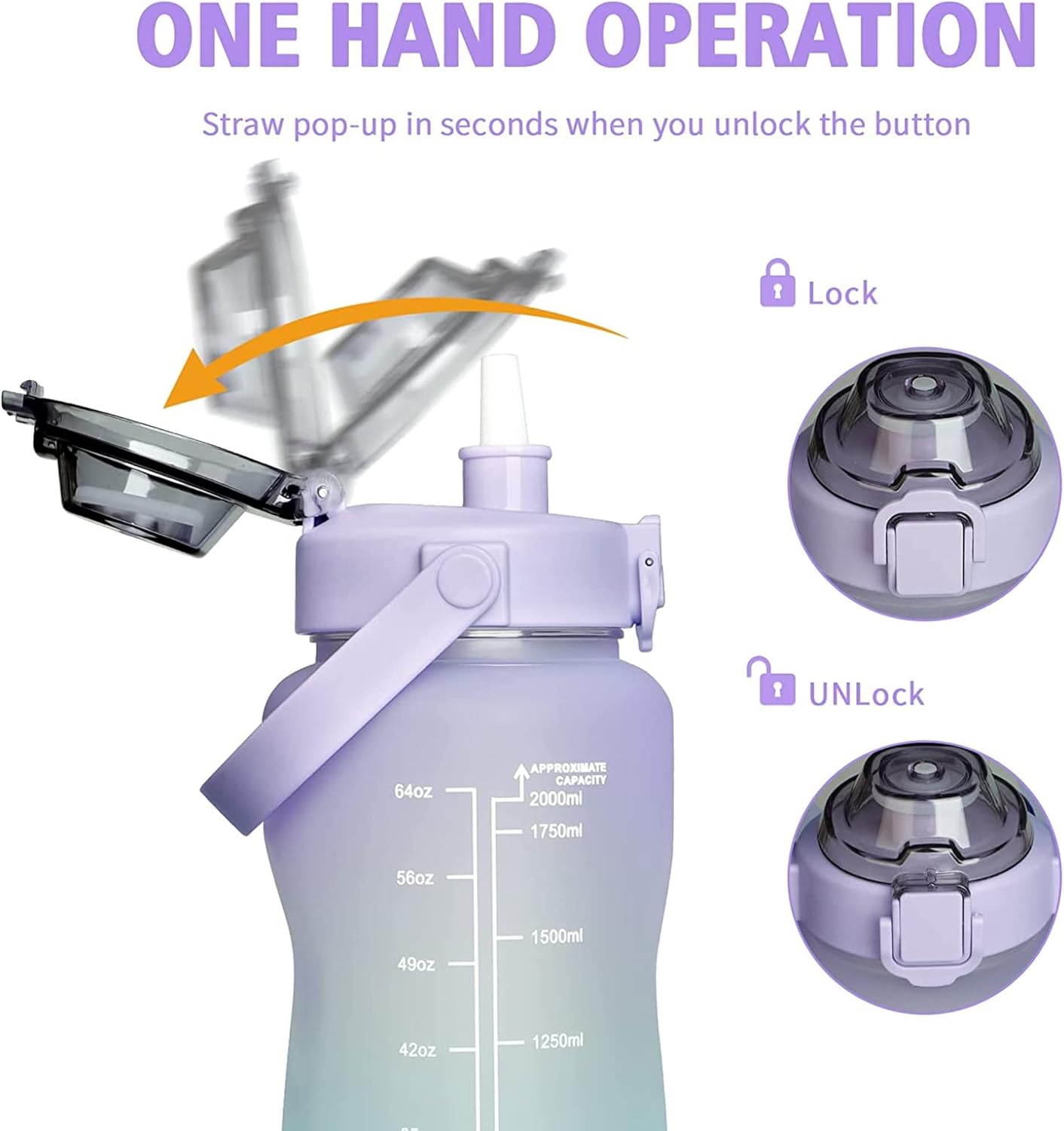 2 litre Water Bottles Motivational Water Bottle Gallon with Time Marker Fitness Sports Gym Water sipper Bottle for Adults Office Gym Outdoor School Kids Water Bottle for Girls Boys (Purple)