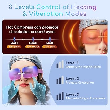 Eye Massager with Heat and Vibration, Portable Pocket-Size Massaging Eye Mask, Relieve Dark Circles/Eye Fatigue Massage Dry Eyes, Eye Strain Relief for Office Work and Travel