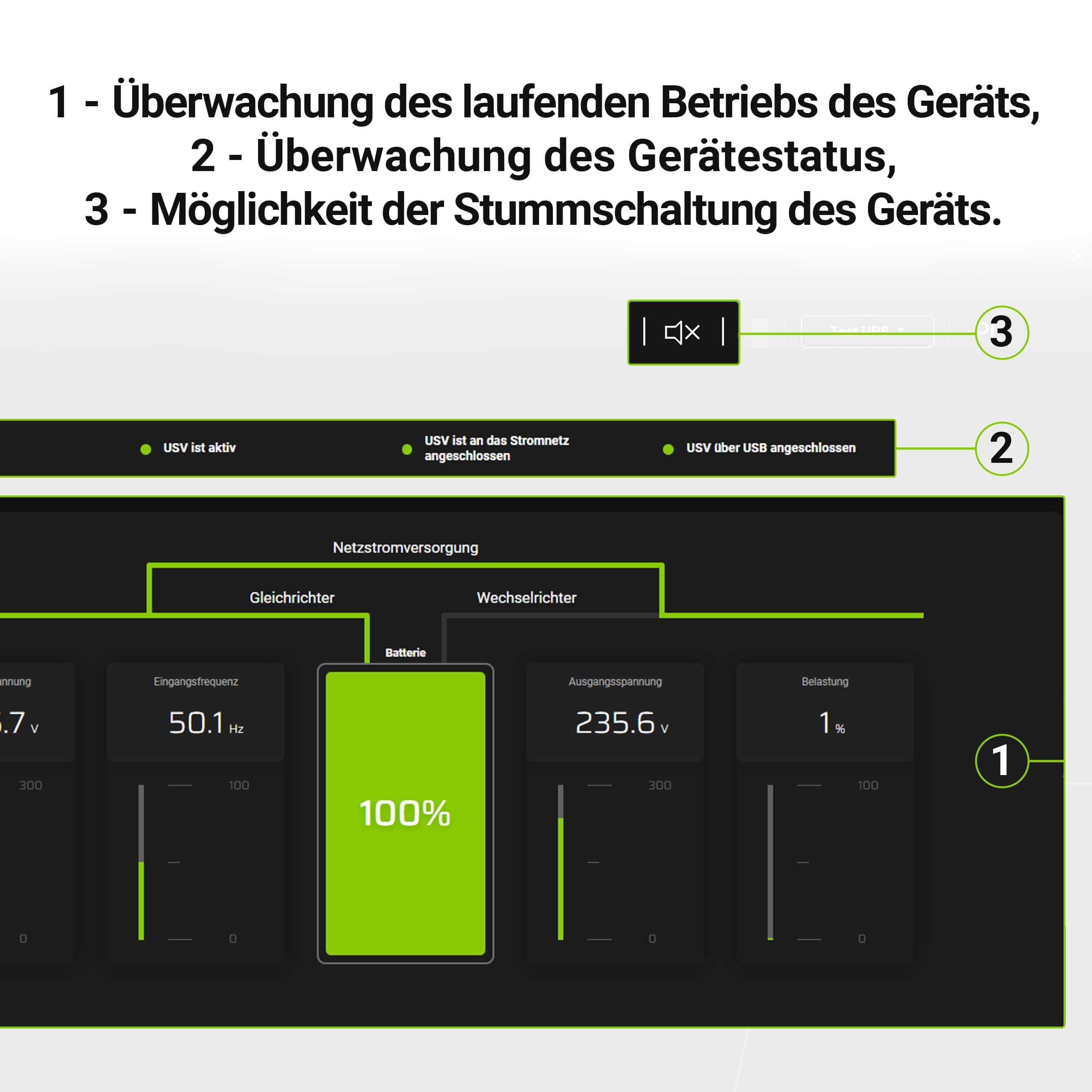 Green Cell USV 600-999VA 360W UPS Unterbrechungsfreie Stromversorgung 230V Line-Interactive AVR USB/RJ11 2x Schuko LCD Display