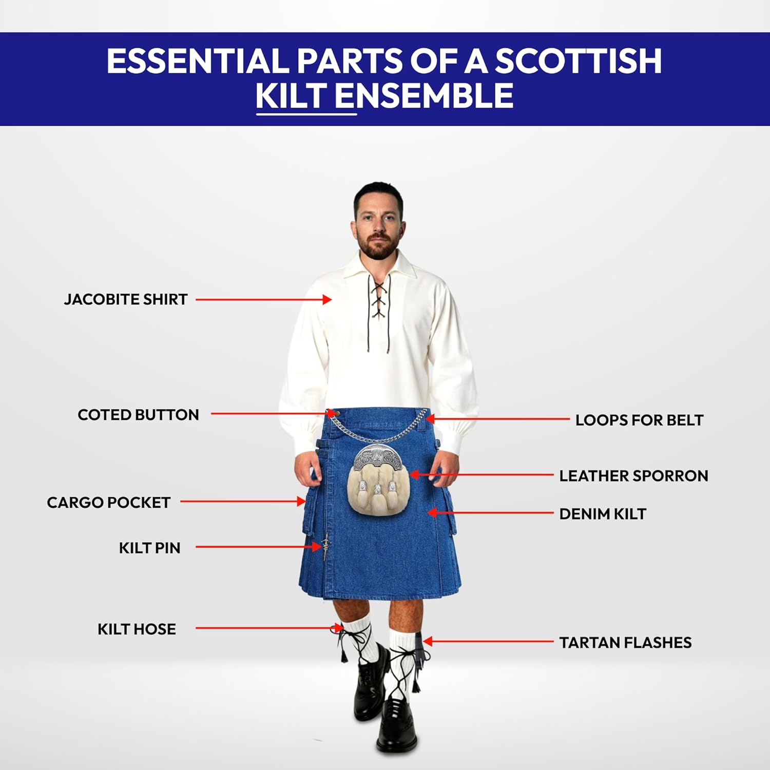 Men's Deluxe Utility Denim Kilt - Modern Utility Kilt for Men, Authentic Jean Kilts with Tactical Style