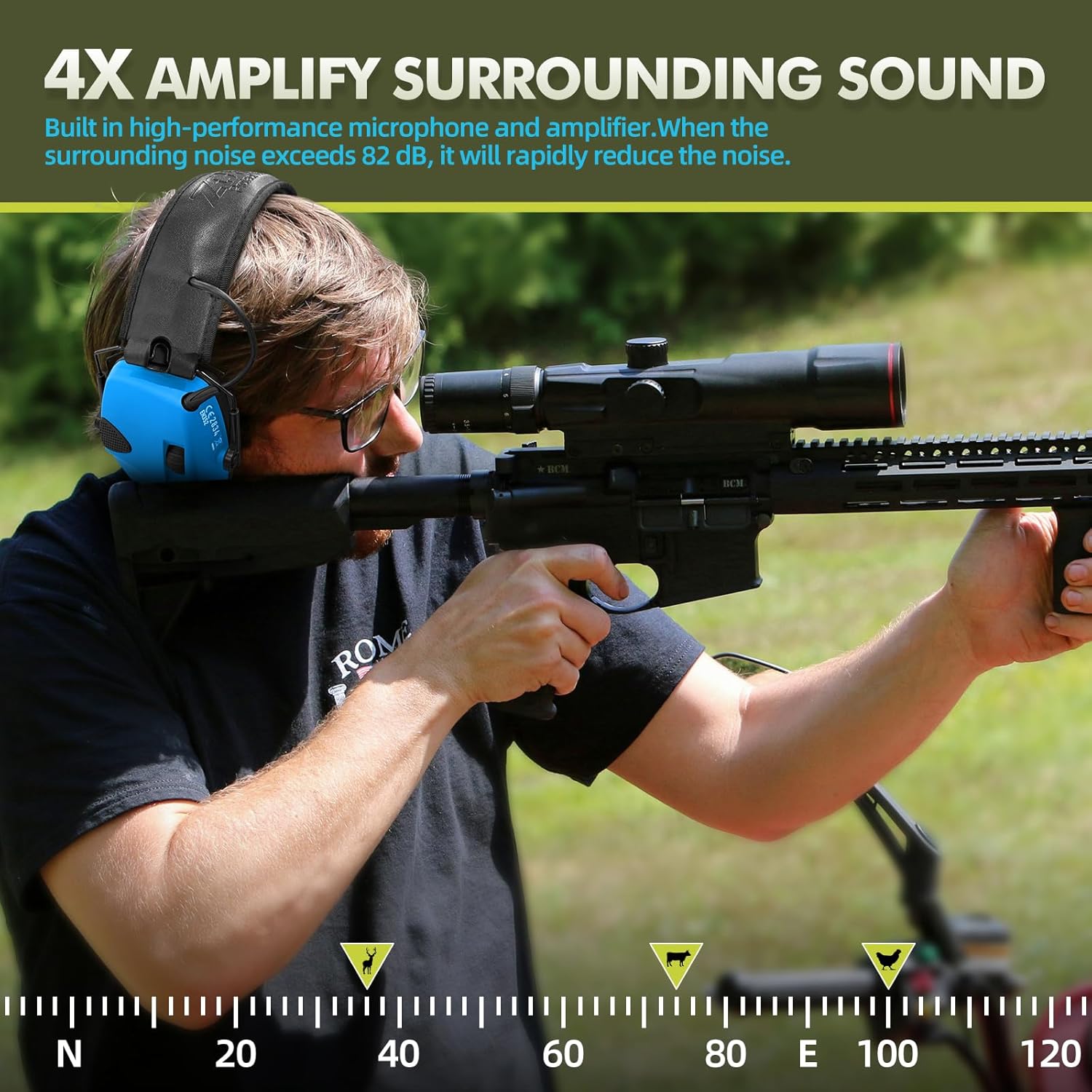 ZOHAN EM054 Electronic Shooting Ear Protection with Gel Ear Pads, Slim Active Noise Reduction Earmuffs with 4X Sound Amplification for Gun Range - Image 4