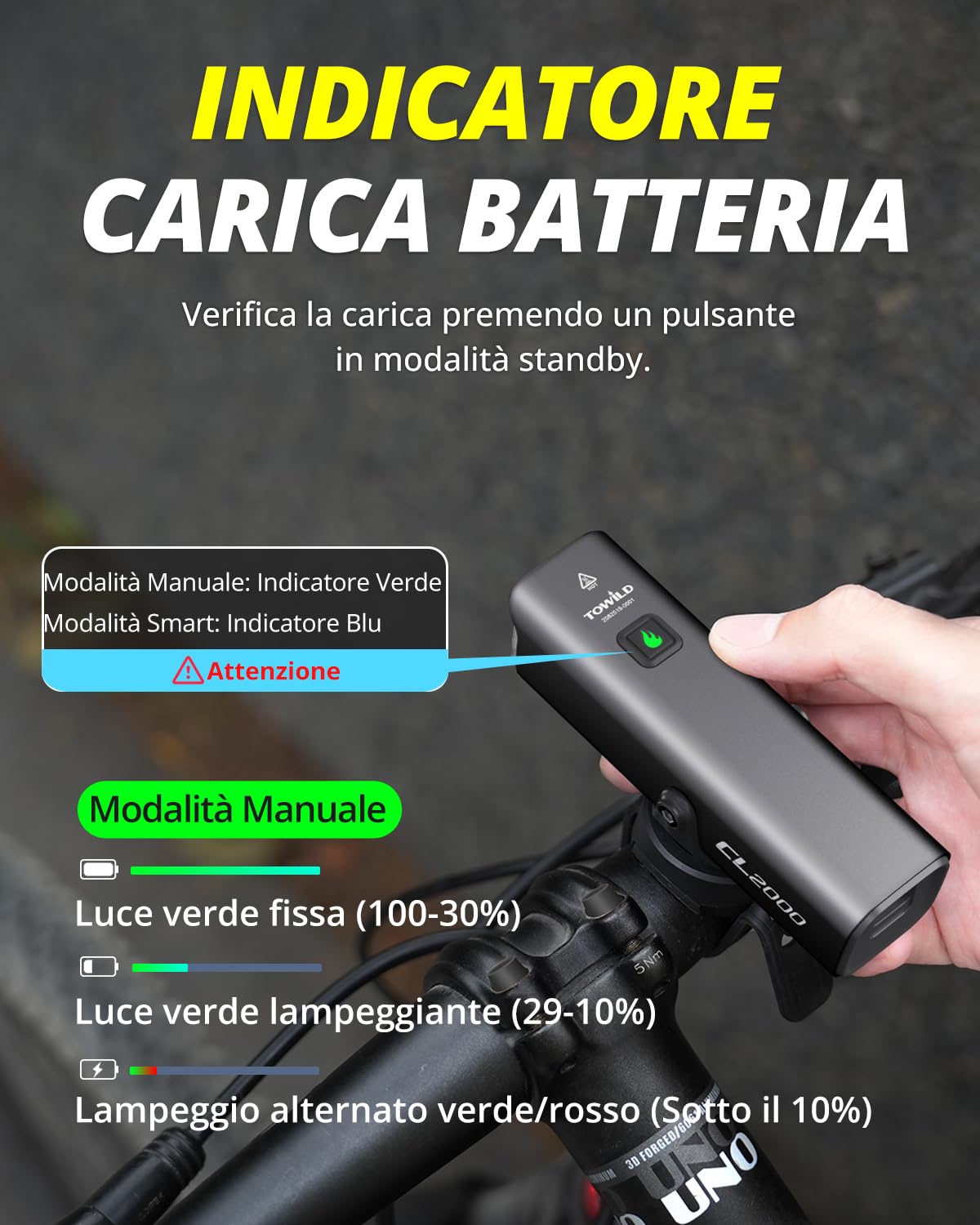 towild CL2000 Luci Bici 2000 Lumen Luce Bicicletta LED USB-C Ricaricabile da 5000mAh,Super Luminoso Antiabbagliante Luce per Bici Strada e Montagna, Impermeabili IPX6 Fanalini Anteriori Bici