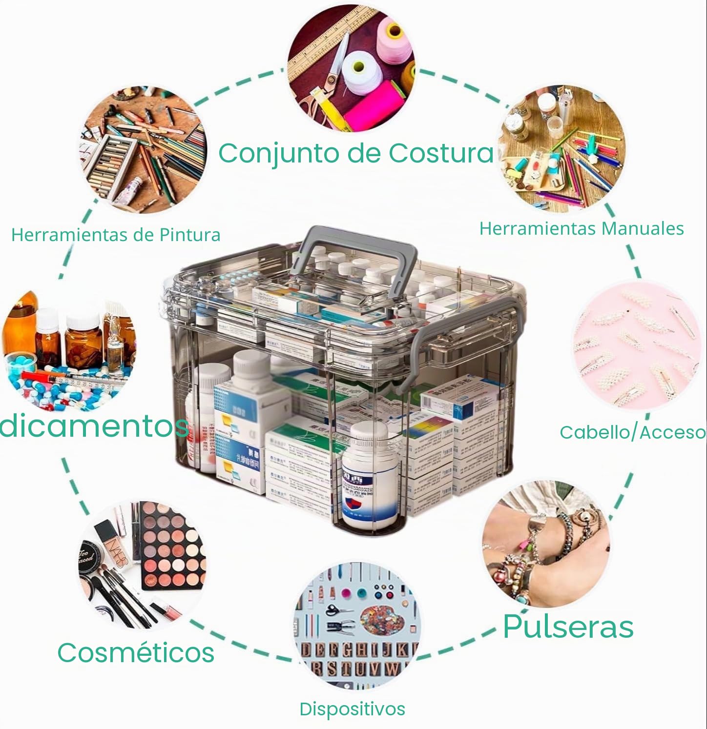 Organizador de medicamentos portátil 2 niveles Caja para medicina