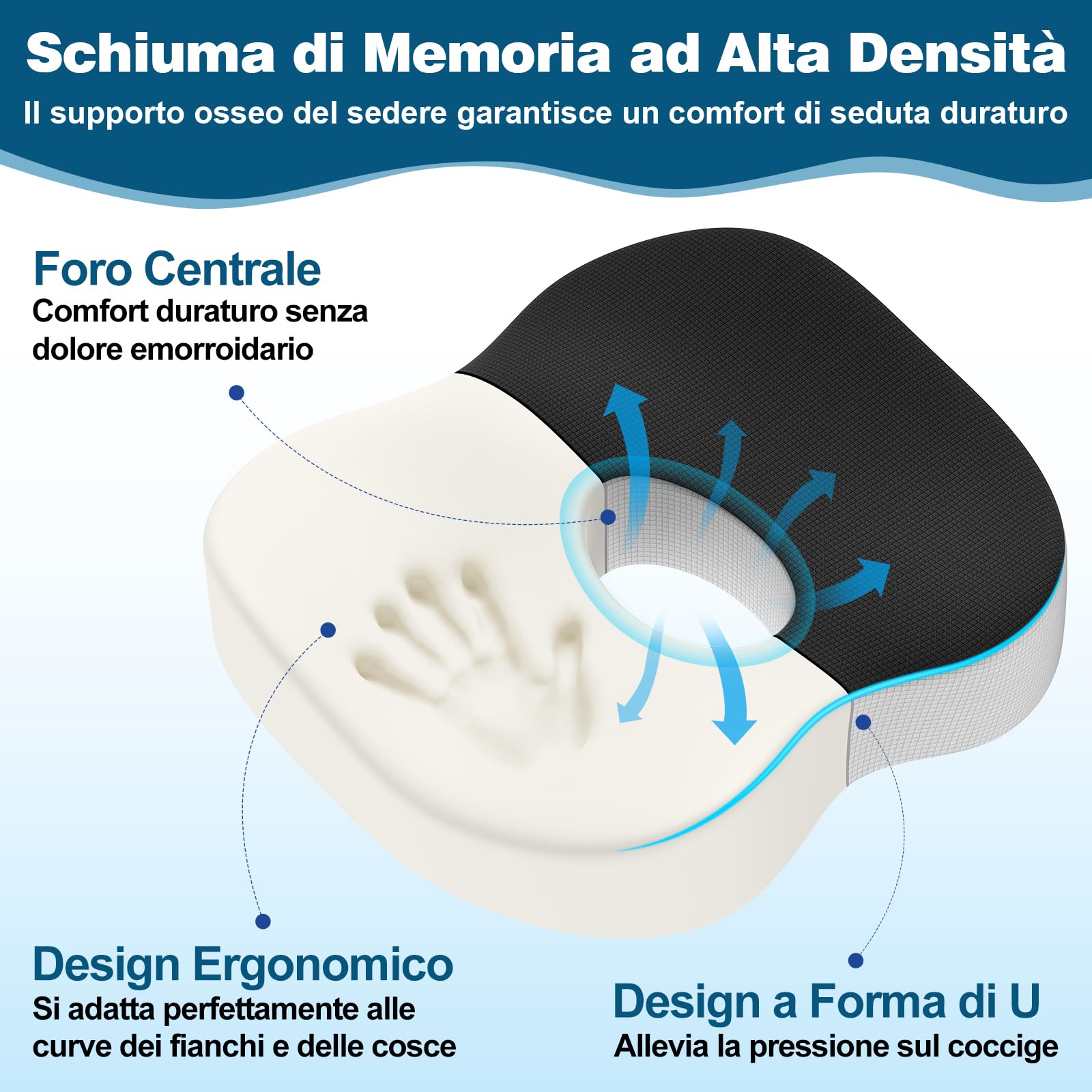 Cuscino Sedia Ufficio, Cuscino Ortopedico Seduta per Coccige, Memory Foam Cuscino Ergonomico Sedia Ufficio, Ciambella Antidecubito Alleviare il Dolore Cuscino per Sedia per Ufficio Auto Gaming - Nero