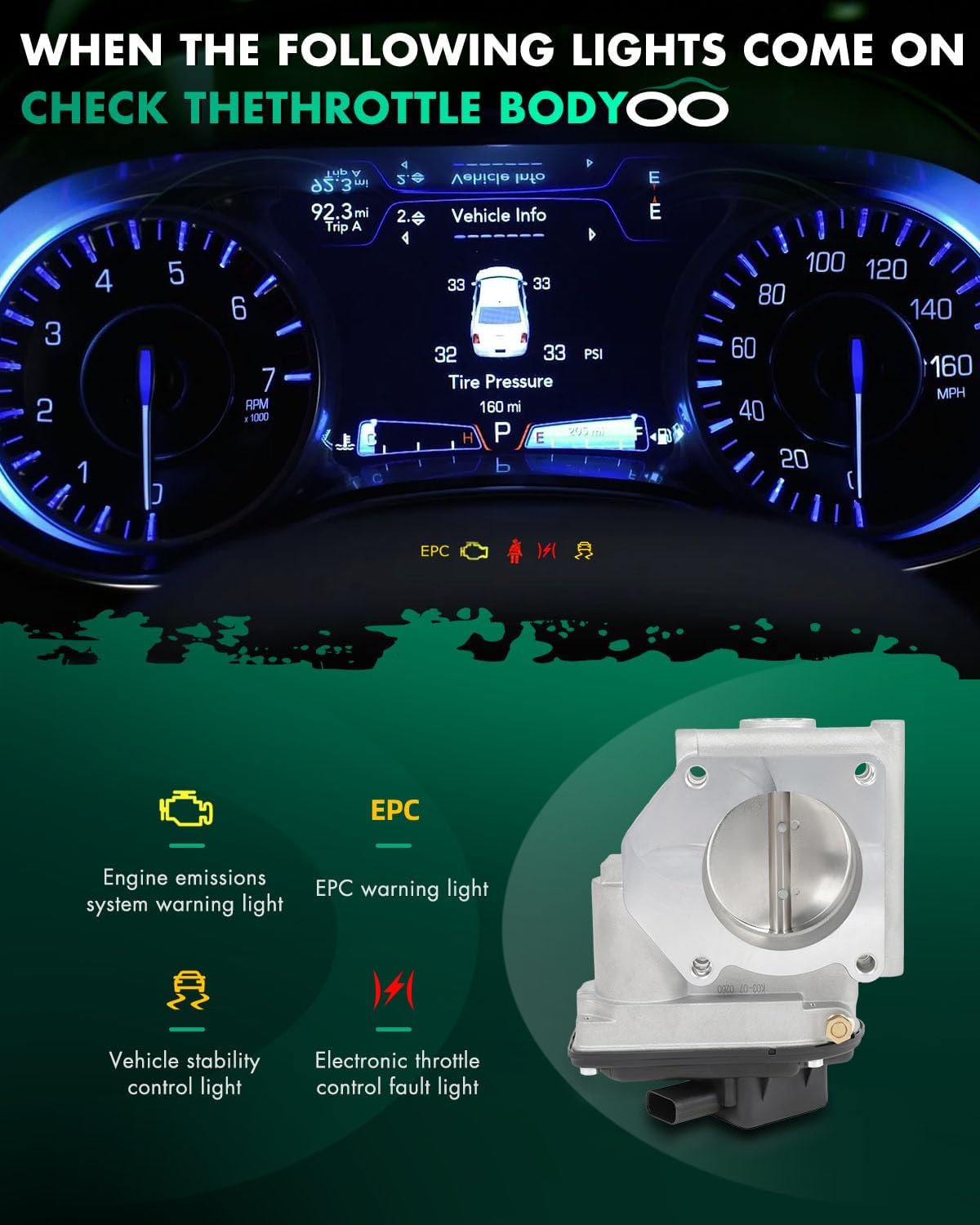 SCITOO Throttle Body 5L3Z9E926AA, 6L3Z9E926B, 6L3Z9E926C, TB1161, 977-602 Automotive Throttle Fit for 2005-2010 for Ford for F-150