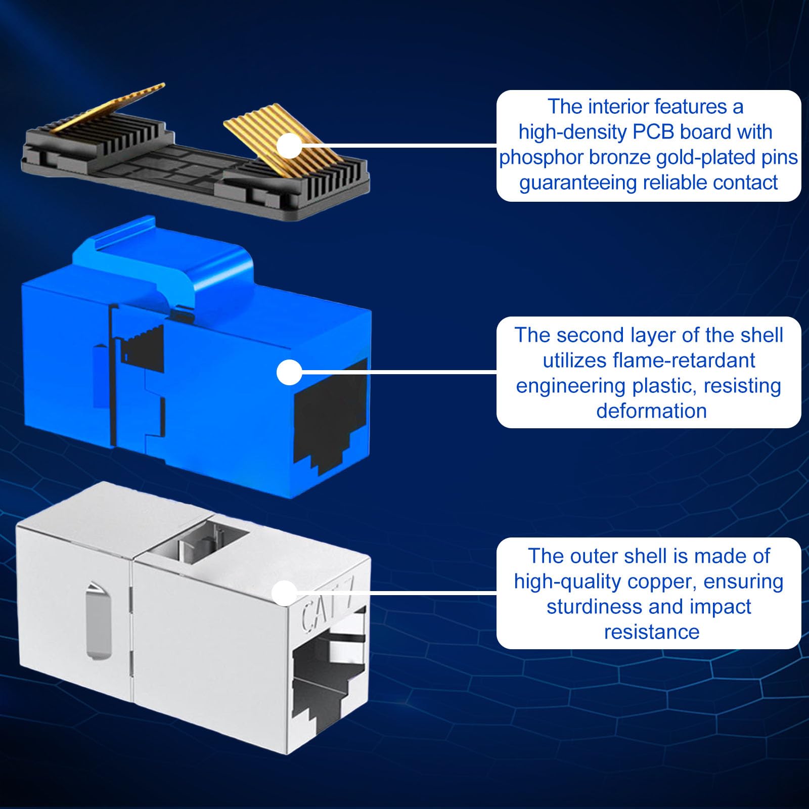 8 szt. Złącze RJ45 żeńskie-żeńskie 10 Gb/s Wysoka prędkość | Złącze kabla Ethernet RJ45, ekranowane złącze Ethernet, kompatybilne z siecią Cat7/Cat6/Cat6a/Cat5e