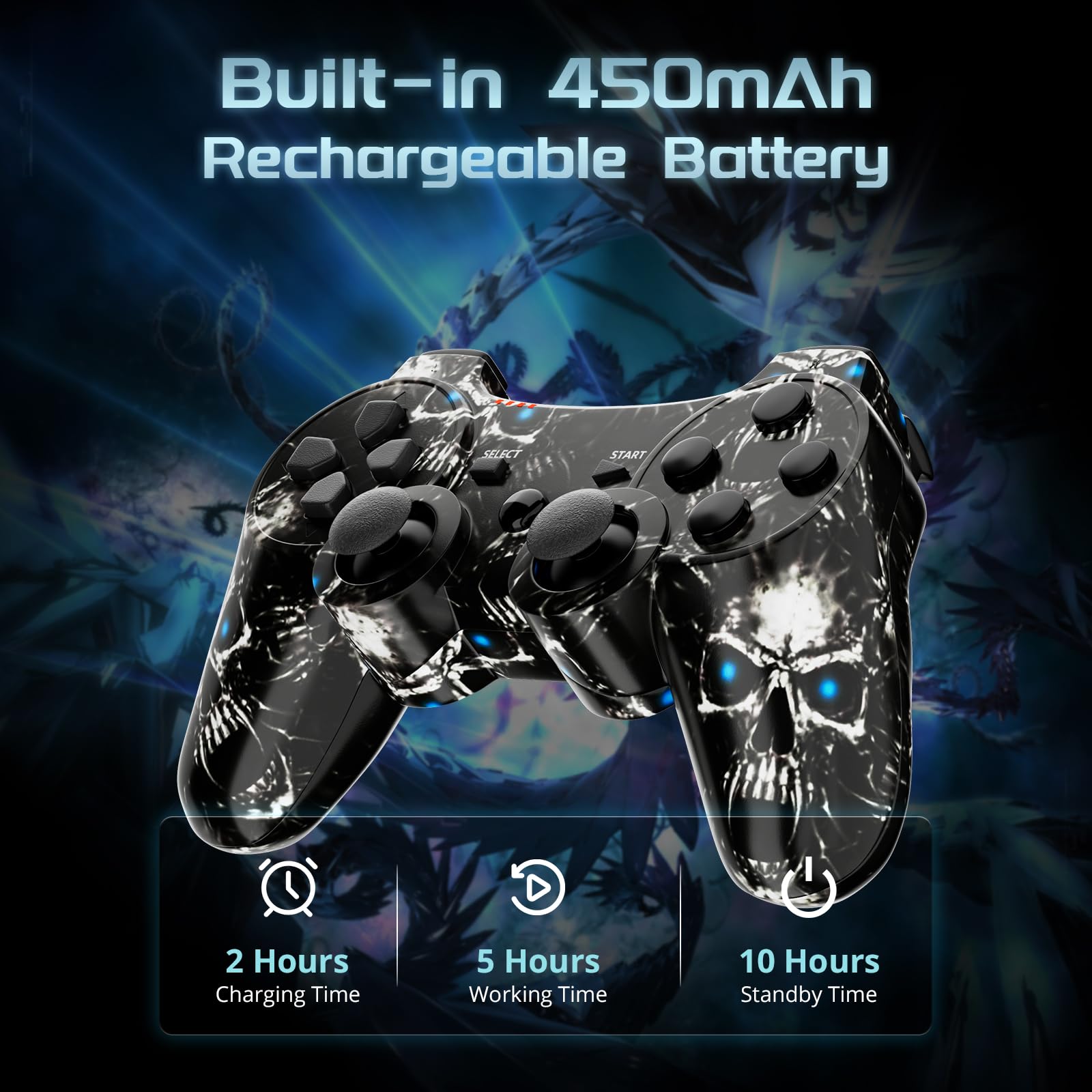 Ps3 Dualshock Using A Ps3 Controller On Windows 10 Ps3 Controller