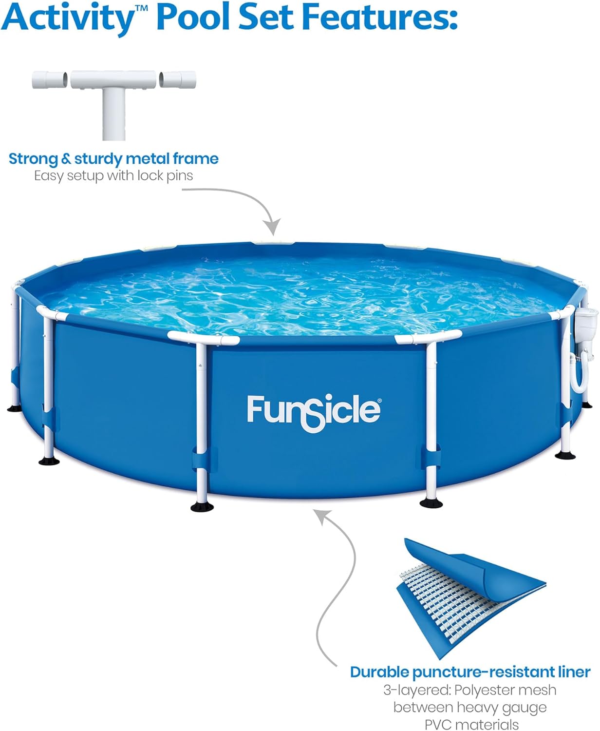 Diagram showing the Funsicle above ground pool with its strong metal frame and durable puncture-resistant liner.