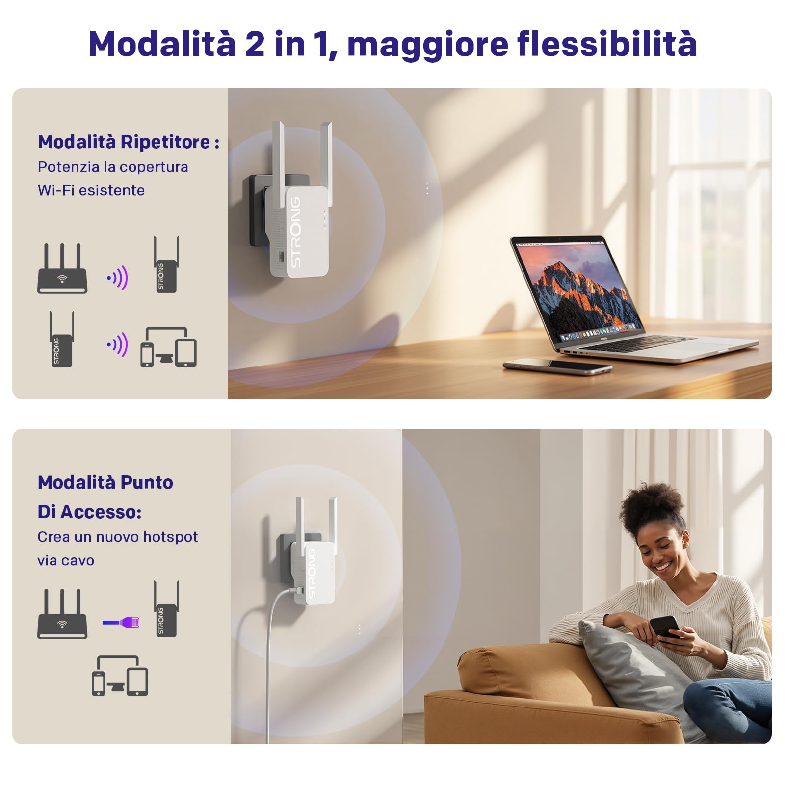 STRONG Ripetitore WiFi 6 AX3000, Amplificatore WiFi Dual Band | 3000 Mbps, WiFi 6, Dual Band, Ripetitore WiFi, Porta Gigabit, 2 antenne esterne, Access Point, Gaming 4K