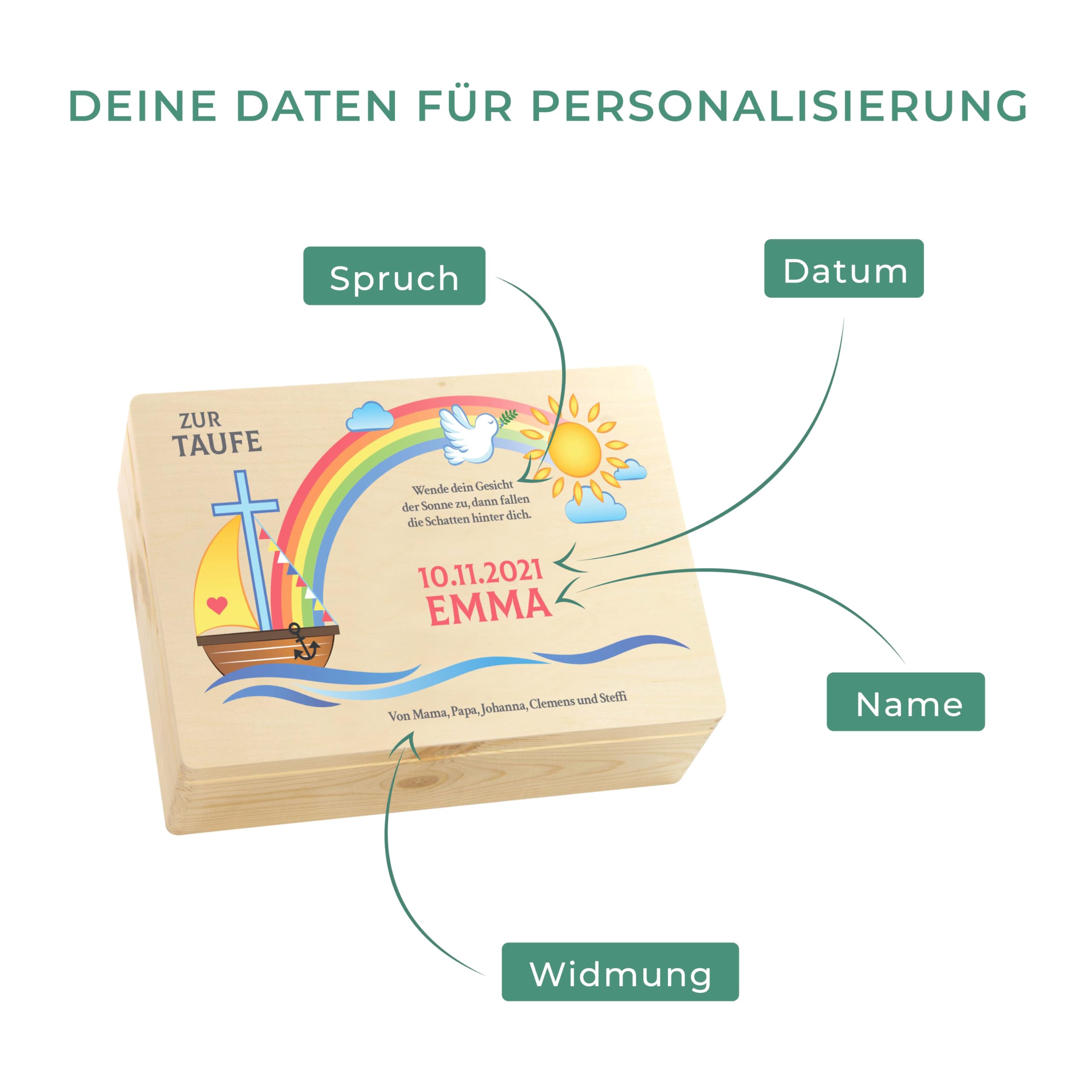 LAUBLUST Holzkiste zur Taufe - Nach der Sintflut Farbmotiv - Personalisiertes Taufgeschenk - 40 x 30 x 14 cm, Natur, FSC®