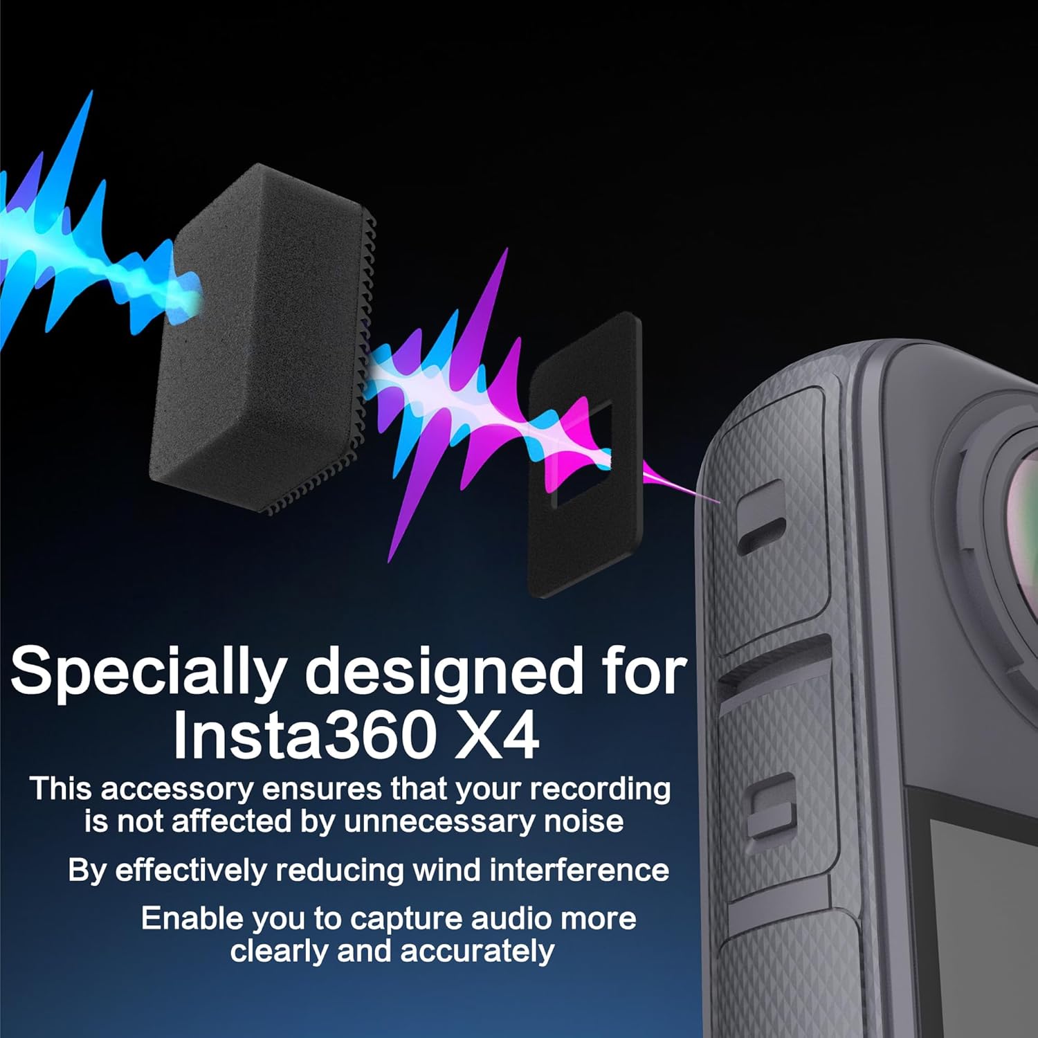 Tempered Glass Screen Protector for Insta360 X4 with Lens Guard and Foam Mic Wind Muff for Noise Reduction