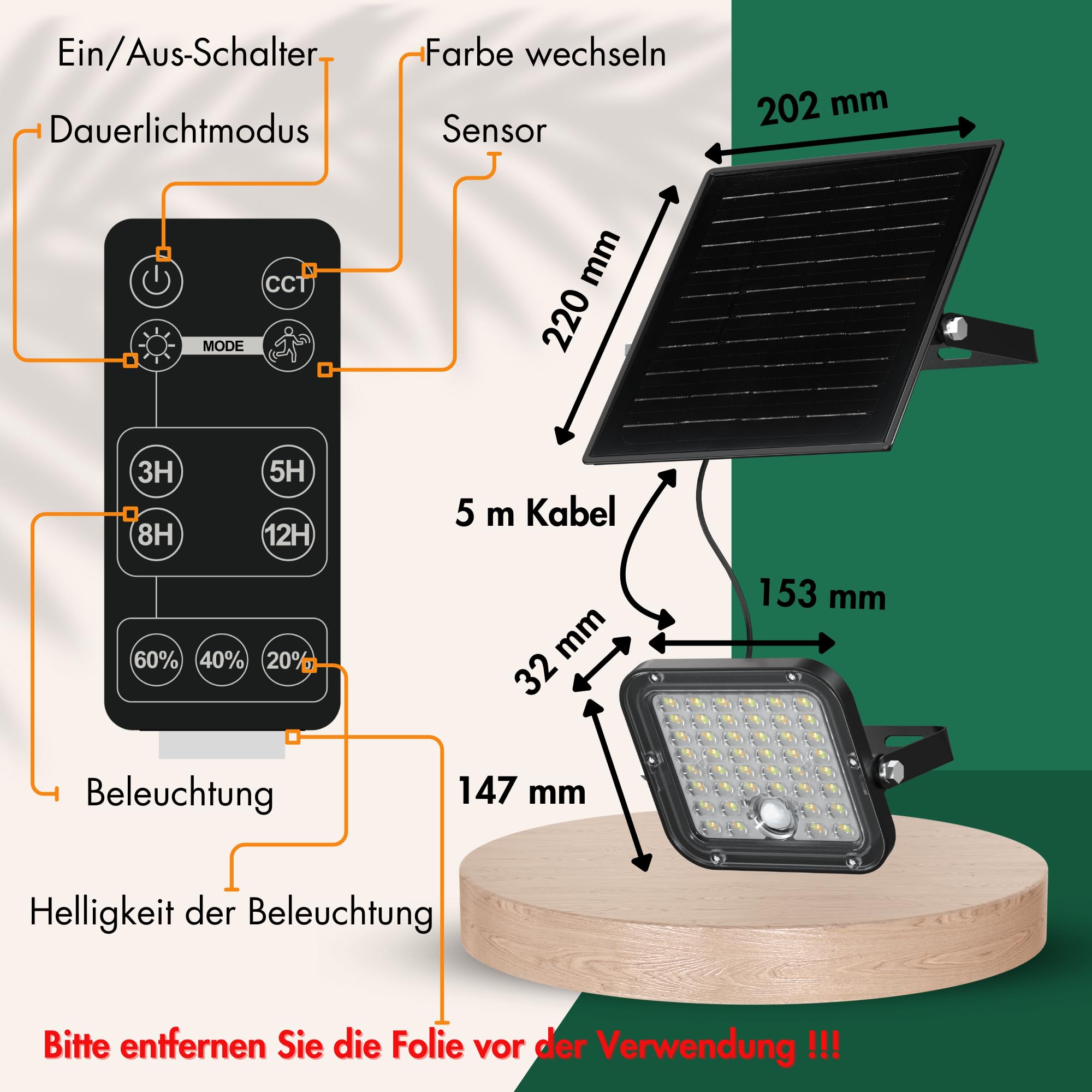 Solarlampen für außen mit Bewegungsmelder - Solar Wandleuchte aussen und innen mit Superhellen LEDs, PIR-Sensor, 2 LED-Farben und Fernbedingung, Solar LED Strahler für Garten (Würfel 100W)