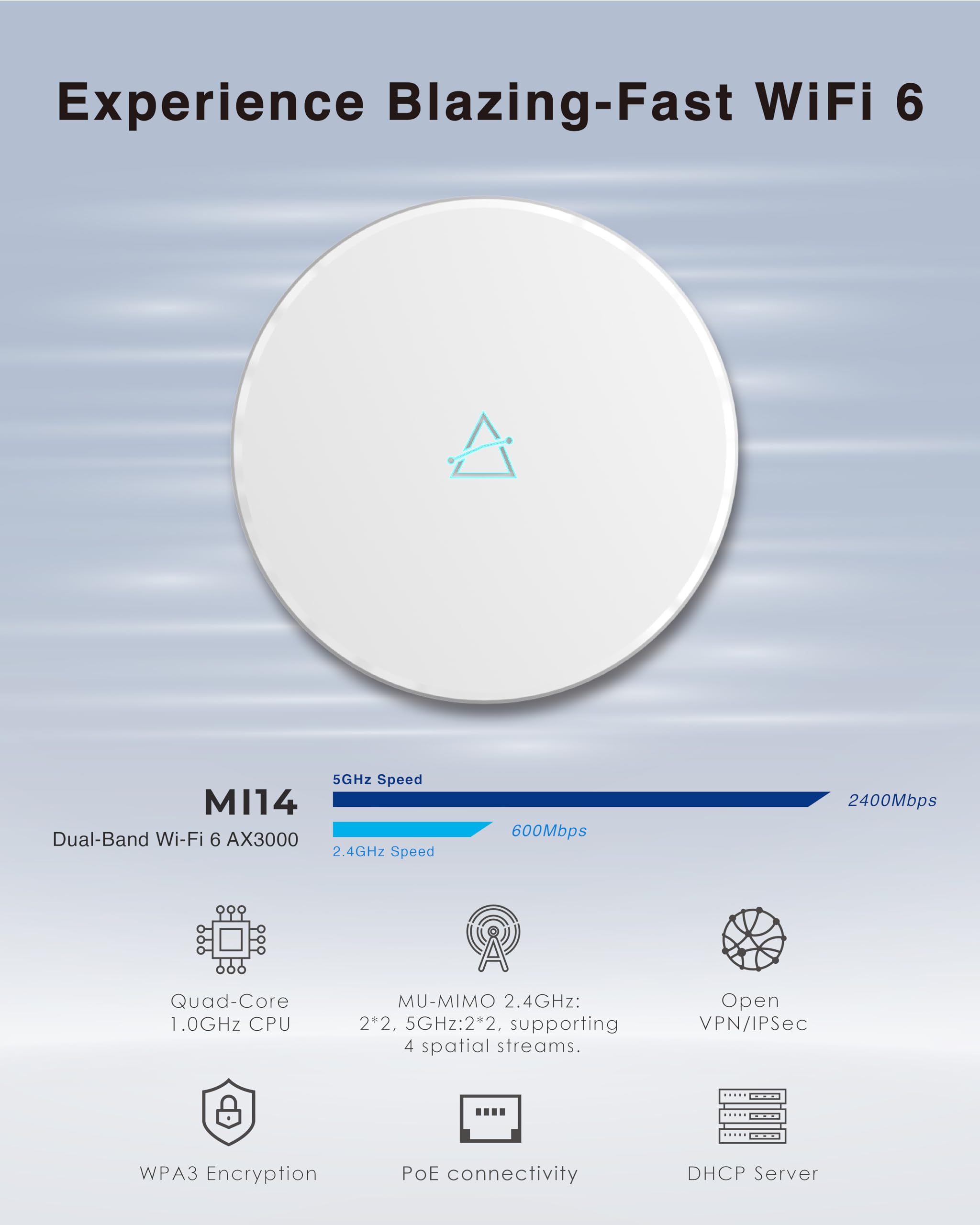 BROWAN MI14 dwupasmowy punkt dostępowy Wi-Fi 6 AX3000 | zasilanie PoE+, 8 SSID, ochrona WPA3, zasięg 1500 m2, do użytku wewnątrz i na suficie/ścianie AP do SOHO, handlu detalicznego, kawiarni i biura