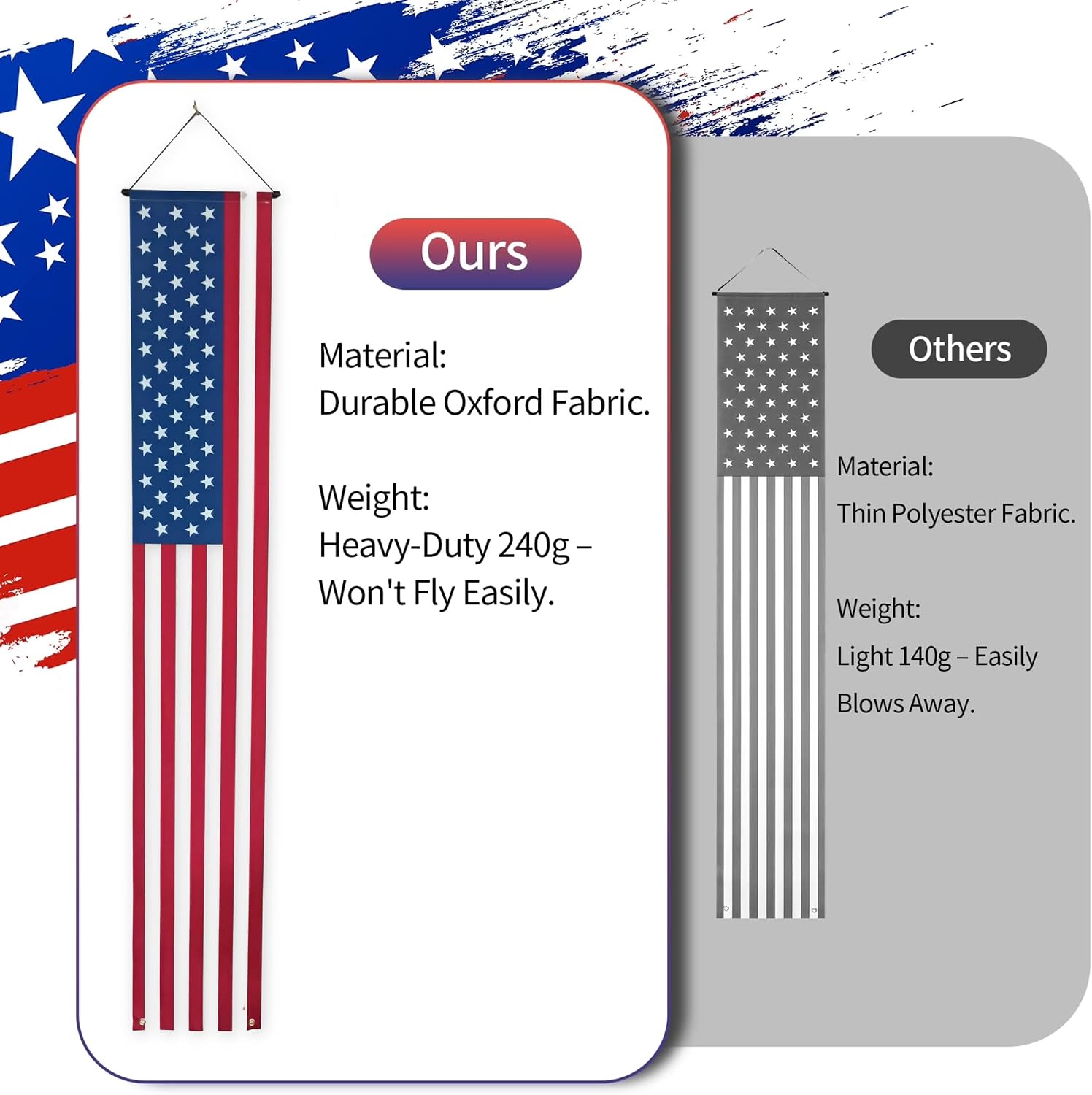 Patriotic Decorations - 4th of July Decorations Outdoor Hanging American Flag Banners Oxford Fabric Porch Sign for Veterans Memorial Labor Presidents Flag Election Day