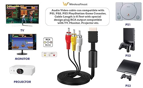 Miniatura 2 de AC Power Supply + Audio Video RCA AV Cable Adapter Cord To External TV Screen Monitor For Sony Playstation 1 2 3 PS1 PS2 PS3 PSX Original FAT Gaming