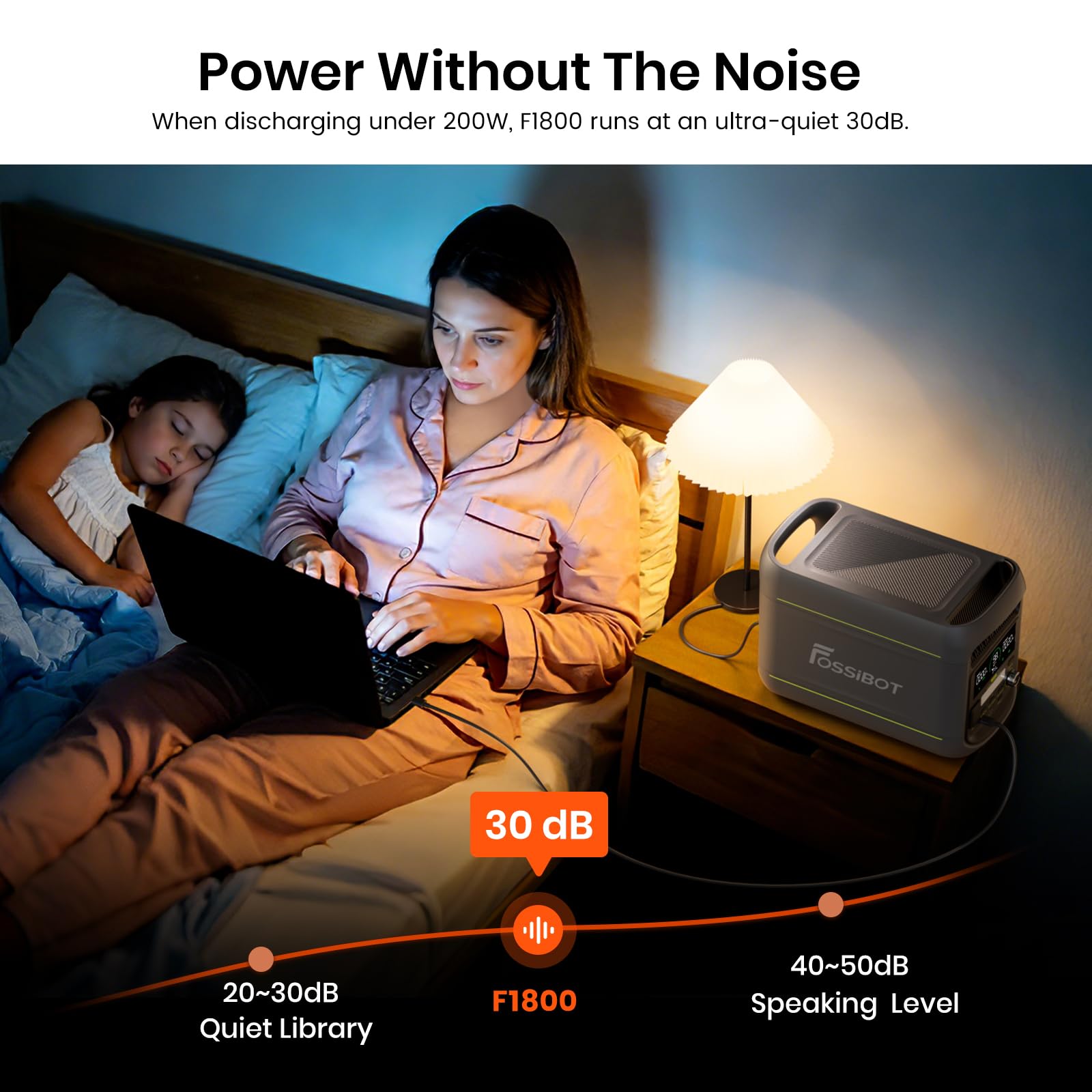 FOSSiBOT Polska F1800 Przenośna Elektrownia 1024Wh LiFePO4 -Stacja Zasilania, 1800W Power station 7 portów，5-letnia gwarancja 113