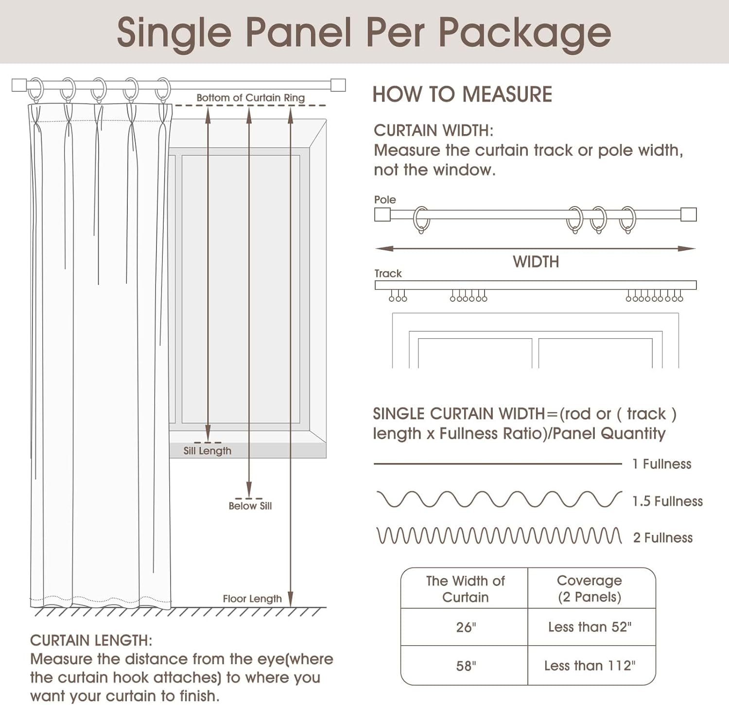 HOMERILLA Pinch Pleated Curtains 108 Inches Long,Unlined Room Darkening Drapes for Living Room,Lille Linen Pinch Pleated Curtains for Sliding Glass Door,W52 x L108,White,1 Panel.