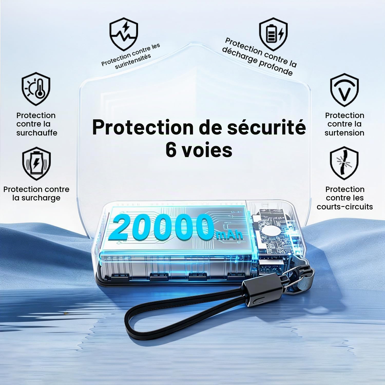 JUOVI Batterie Externe 65W Power Bank 20000mAh avec Câble Détachable | Charge Rapide avec 4 Ports Écran LED Batterie Portable pour Ordinateur Portable iPad Tablette iPhone Samsung Steam DecK
