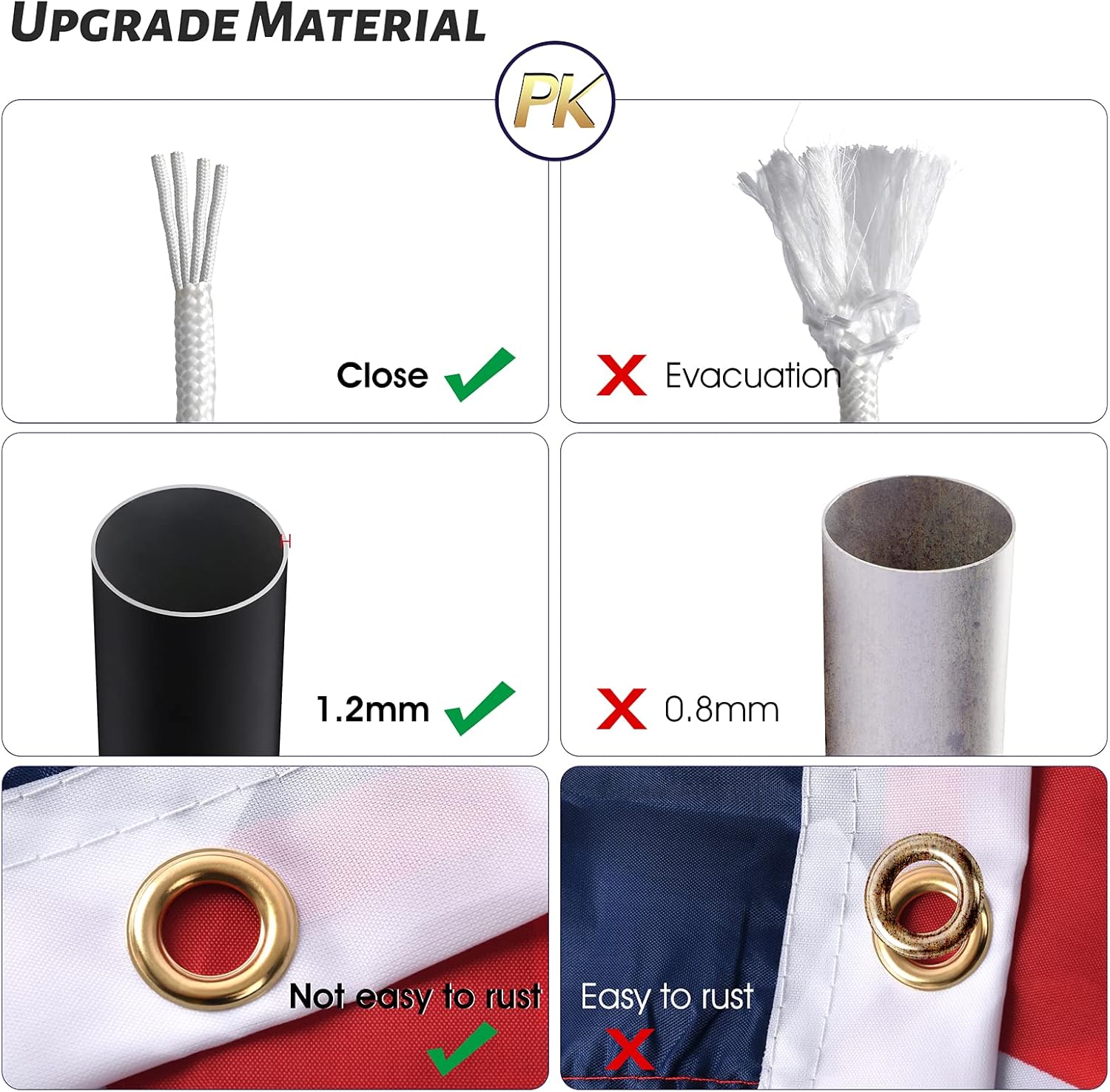 25FT Telescoping Flag Pole Kit, 14 Gauge Heavy Duty In Ground Telescopic Flag Poles with 3x5 American Flag, Outdoor Old Glory Flagpole Kits for Outside, Yard, Residential or Commercial